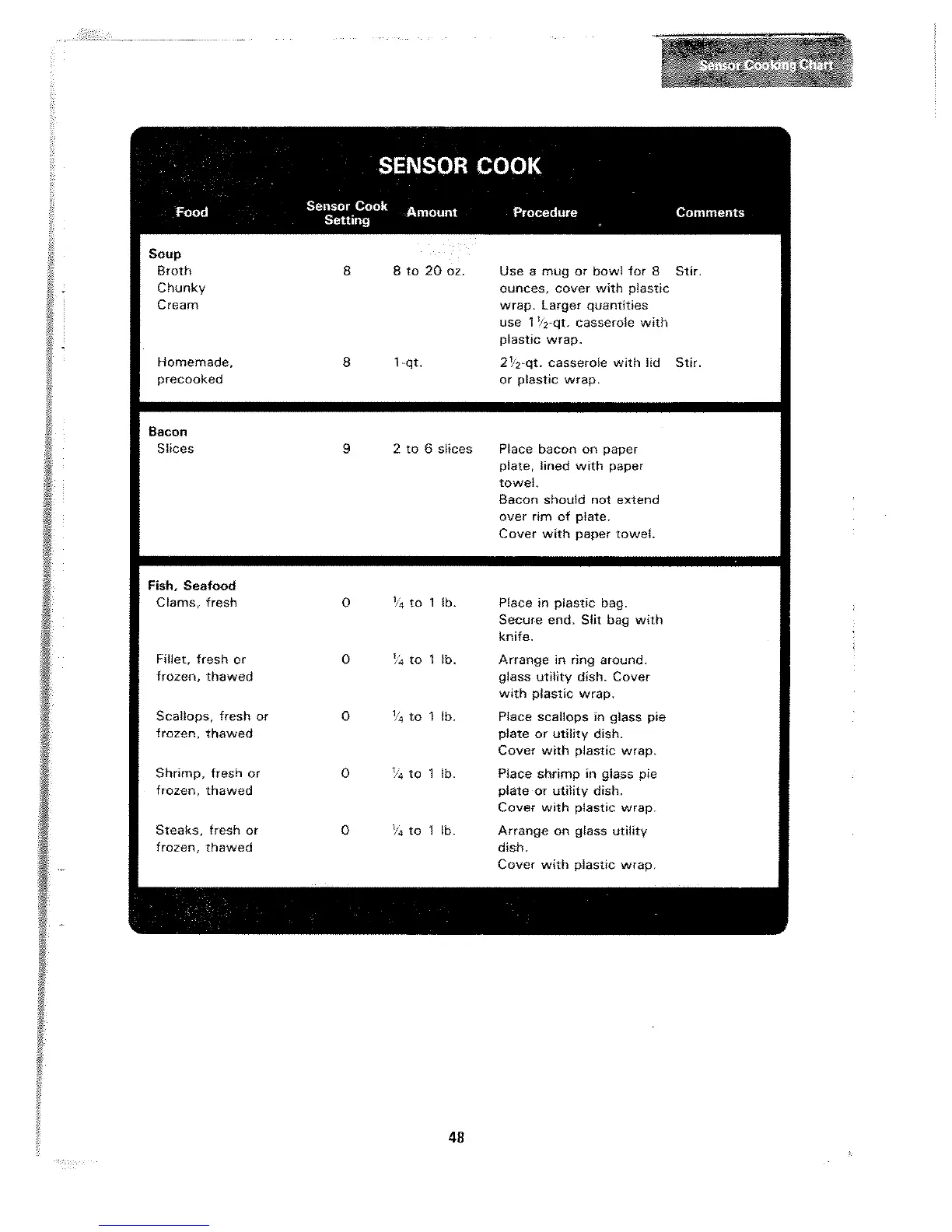 Page #48 background image