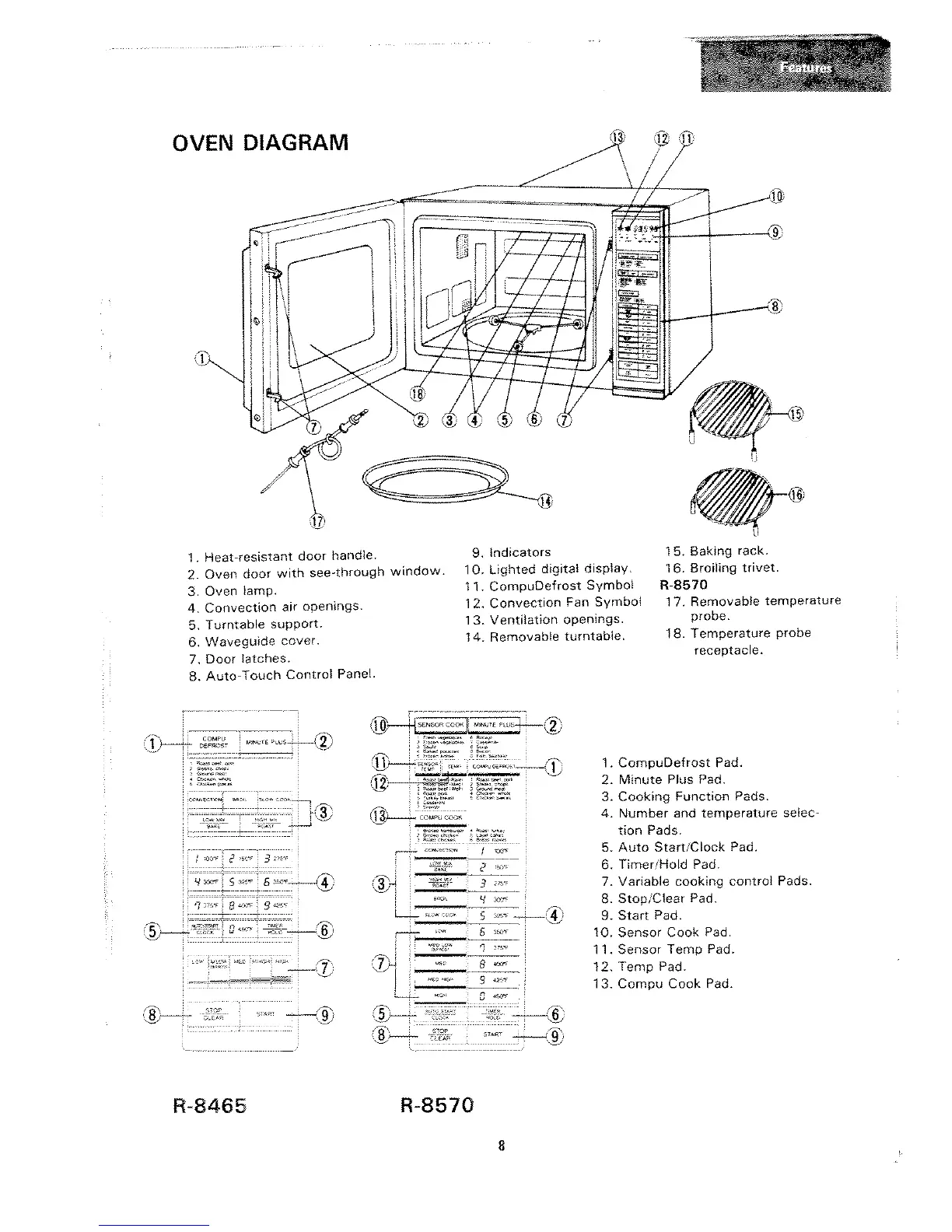 Page #8 background image