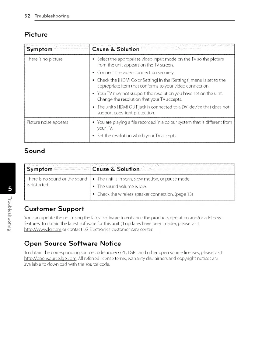 Page #51 background image