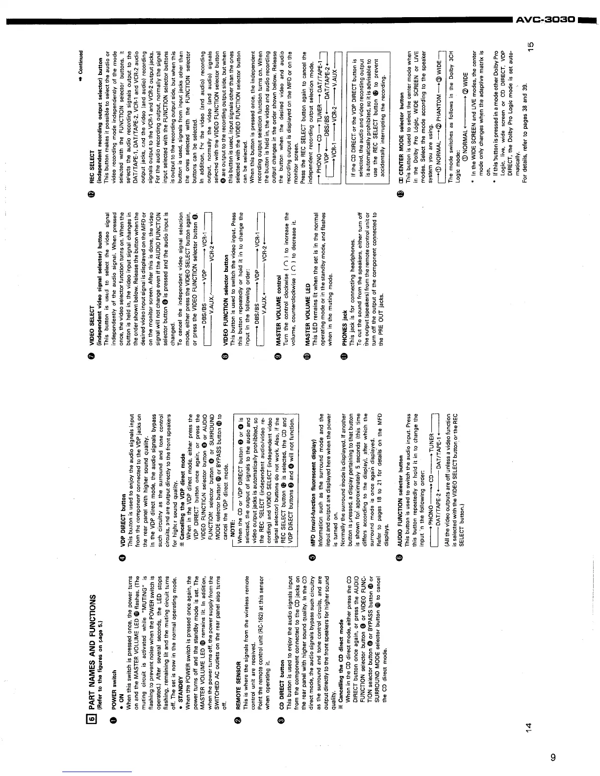 Page #9 background image