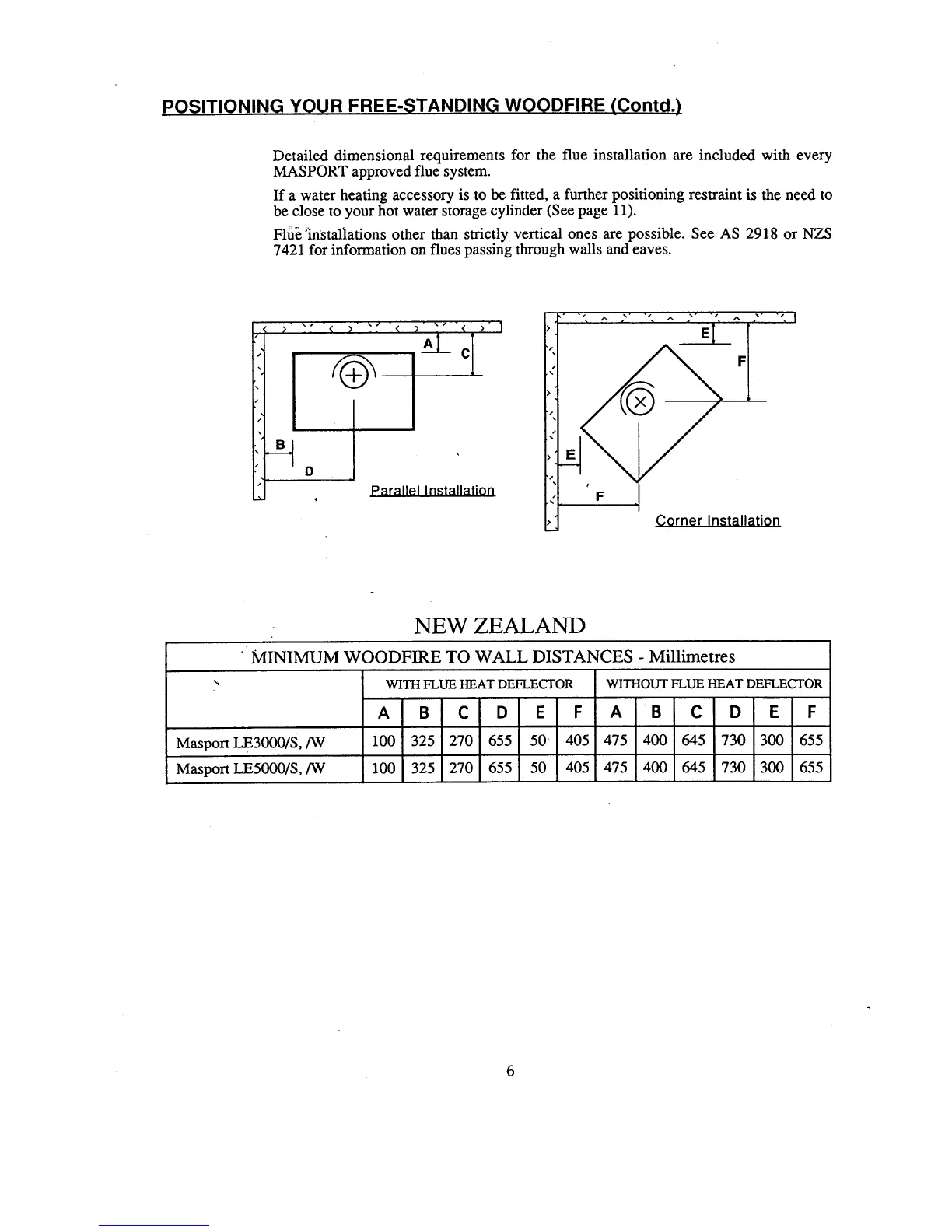 Page #6 background image