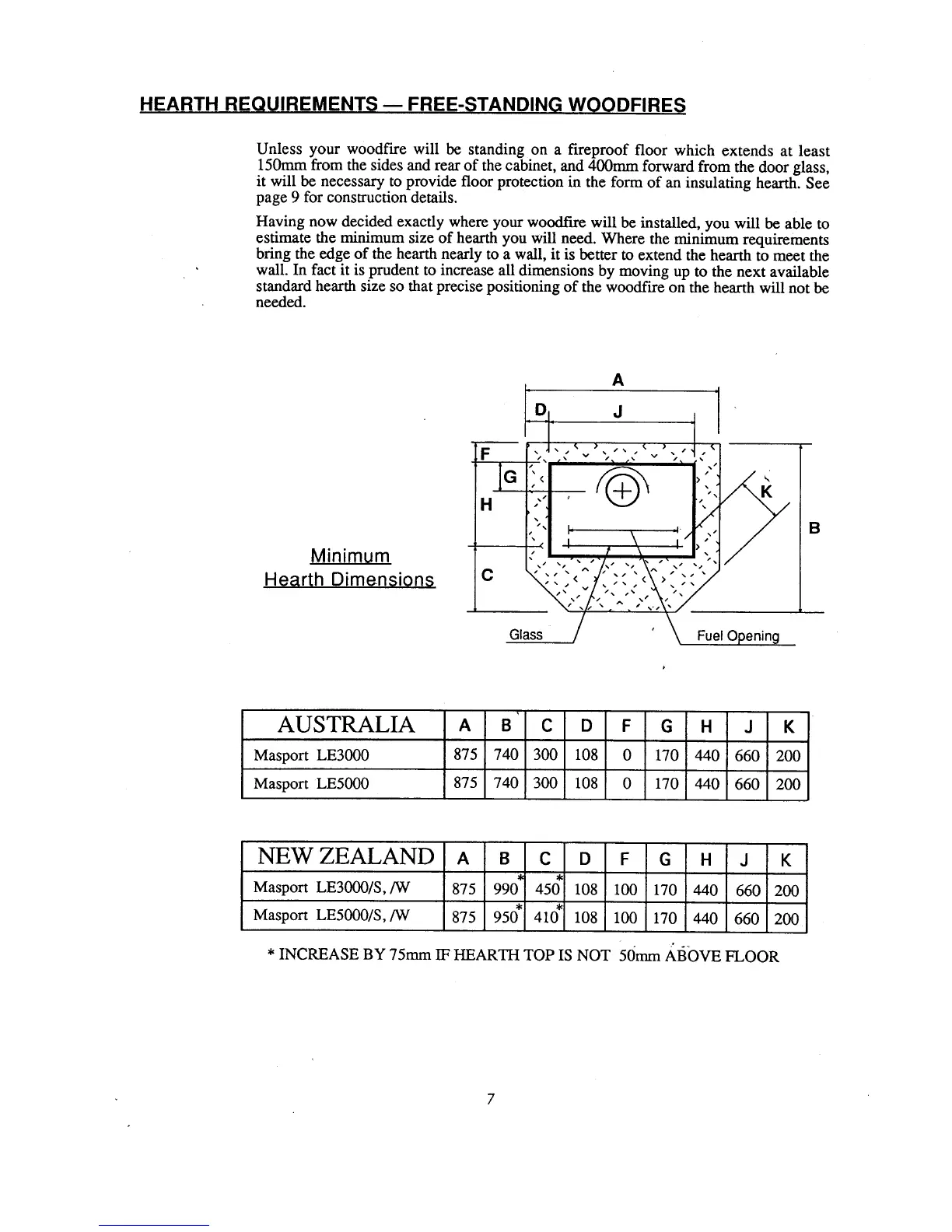 Page #7 background image