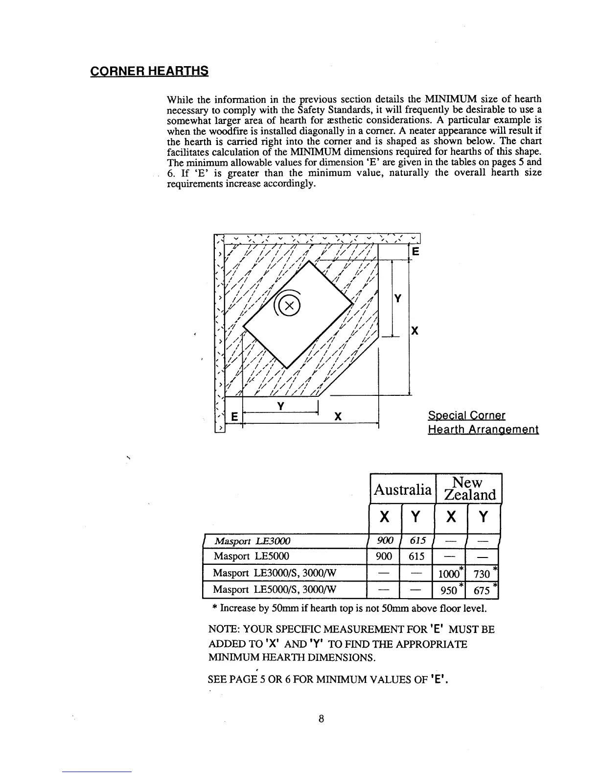 Page #8 background image