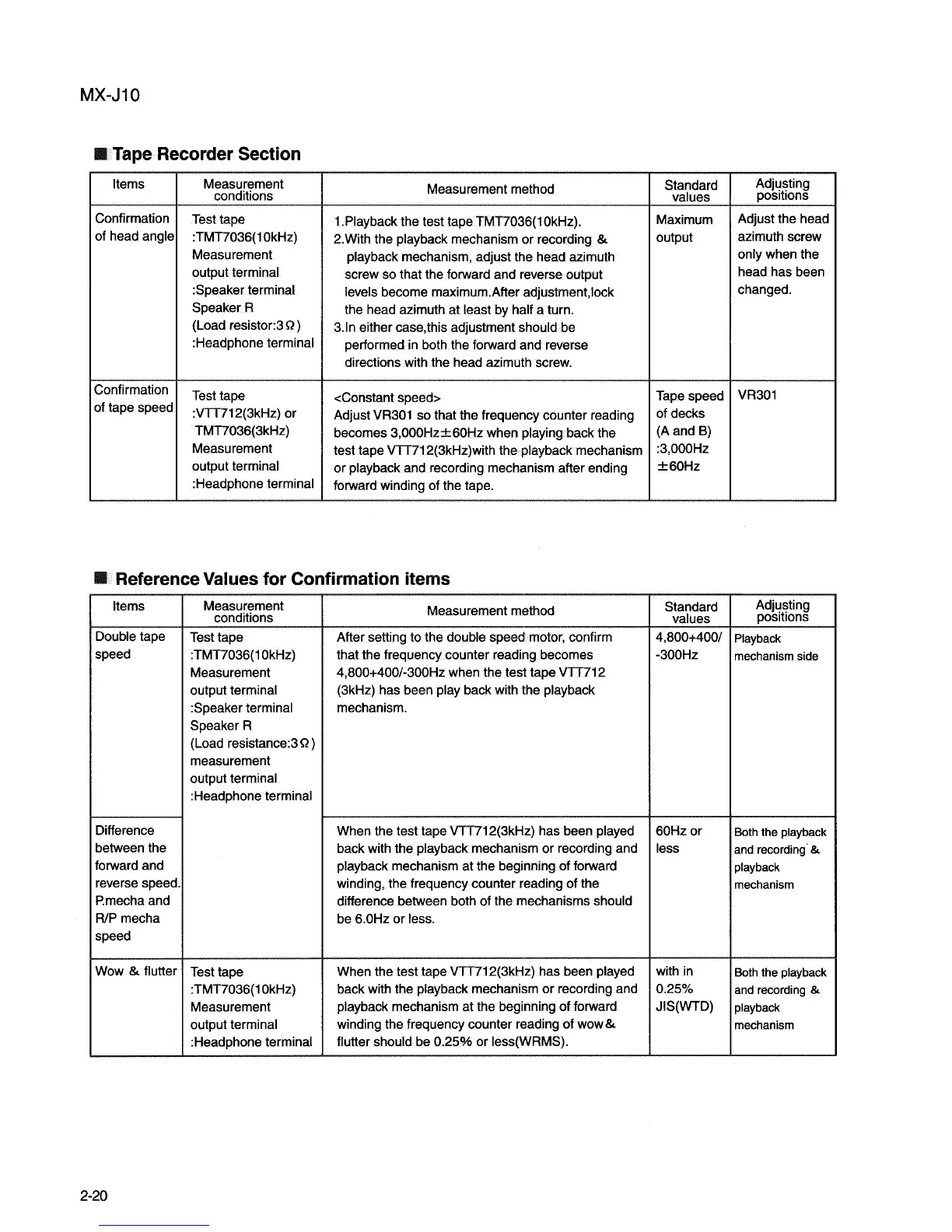 Page #32 background image