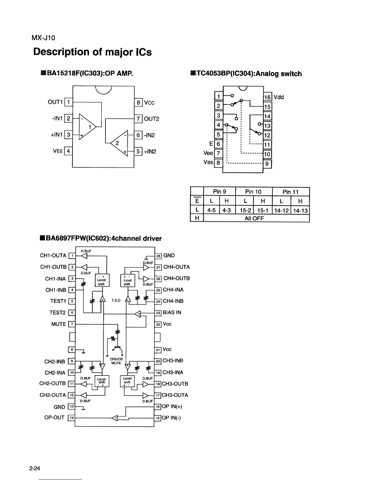 Page #36 background image
