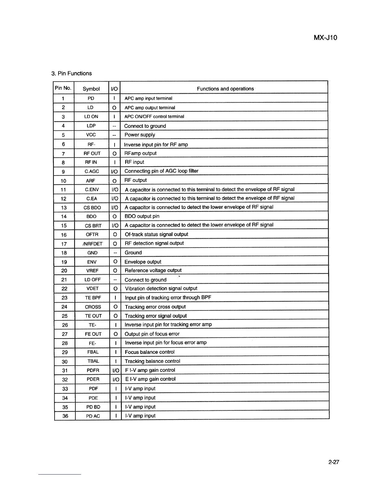 Page #39 background image