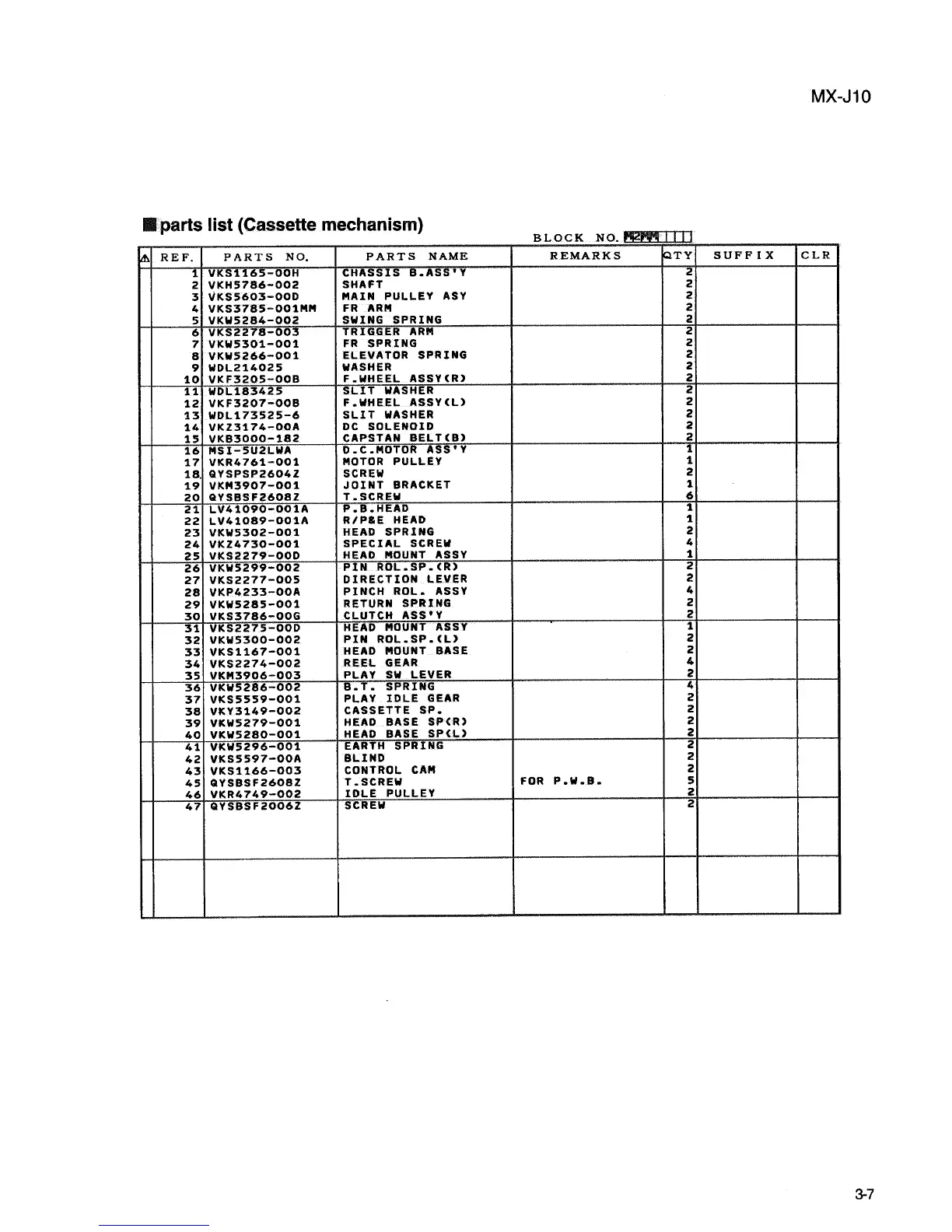 Page #77 background image