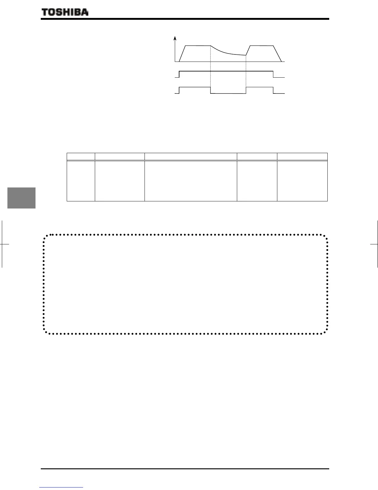 Page #98 background image