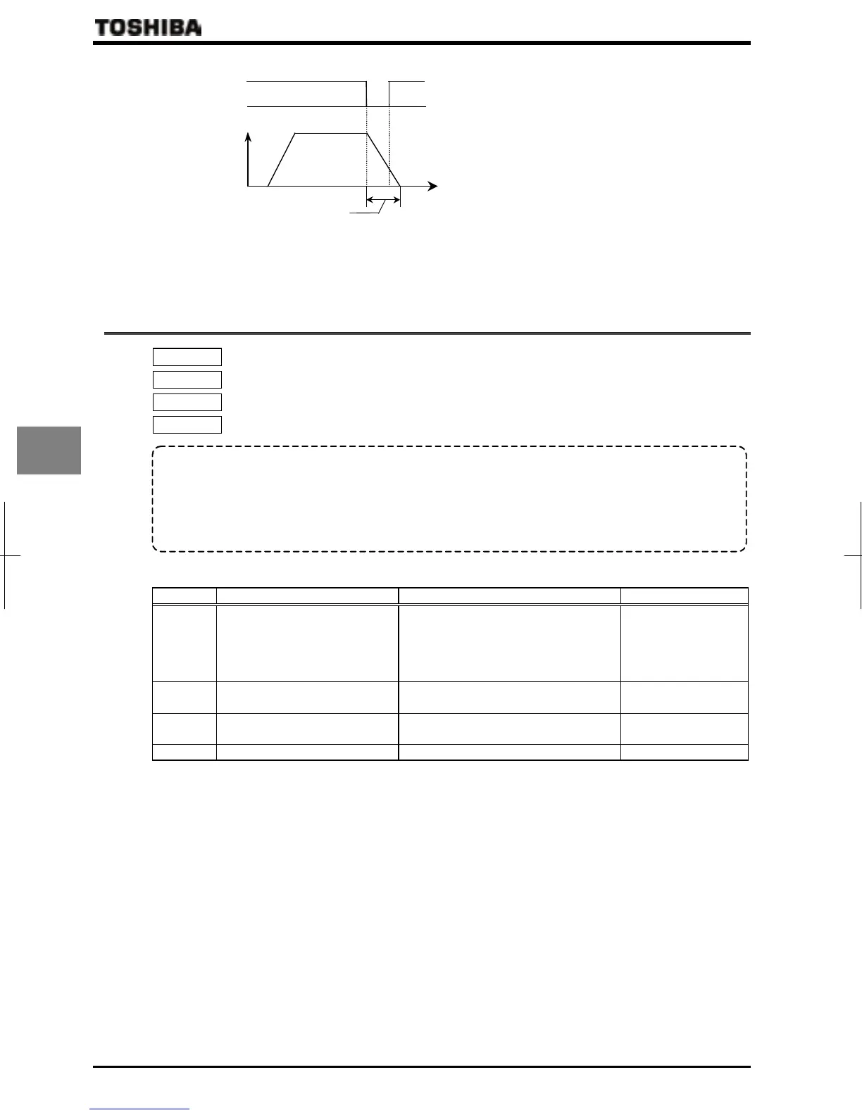 Page #100 background image