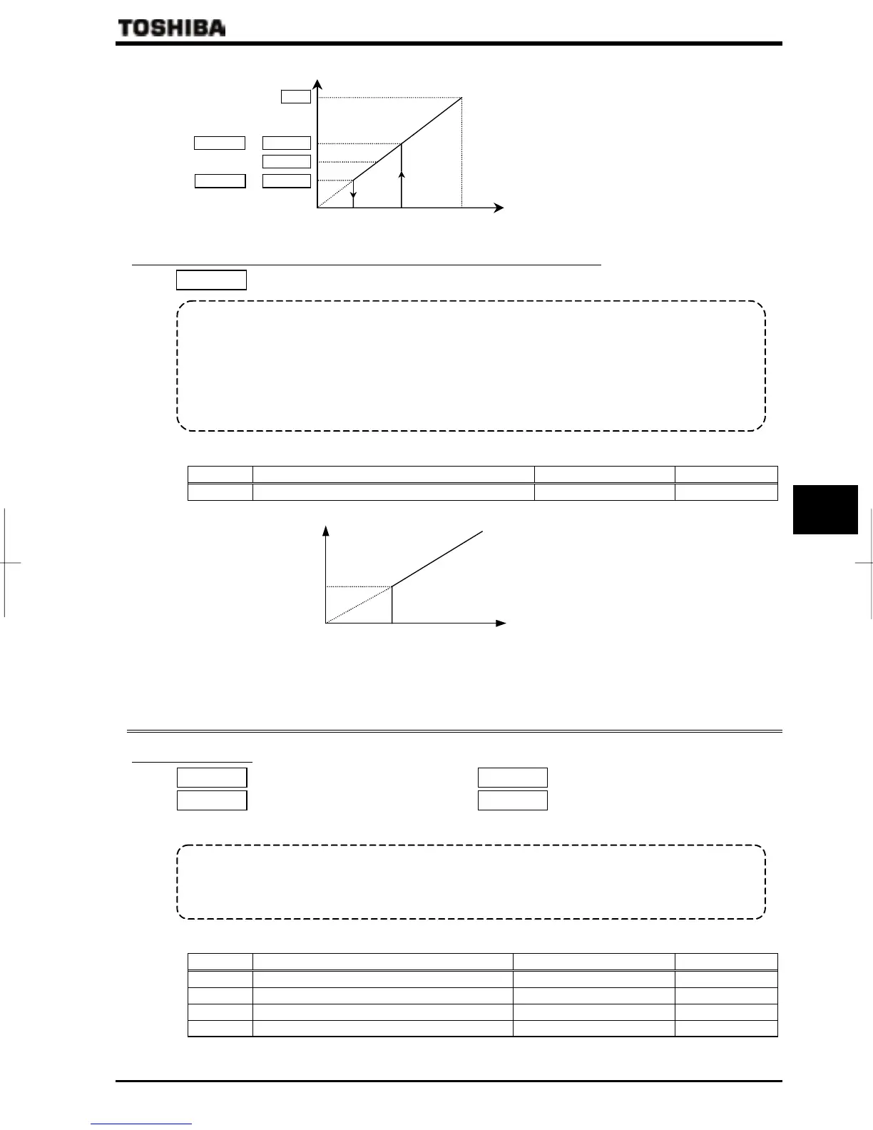 Page #125 background image