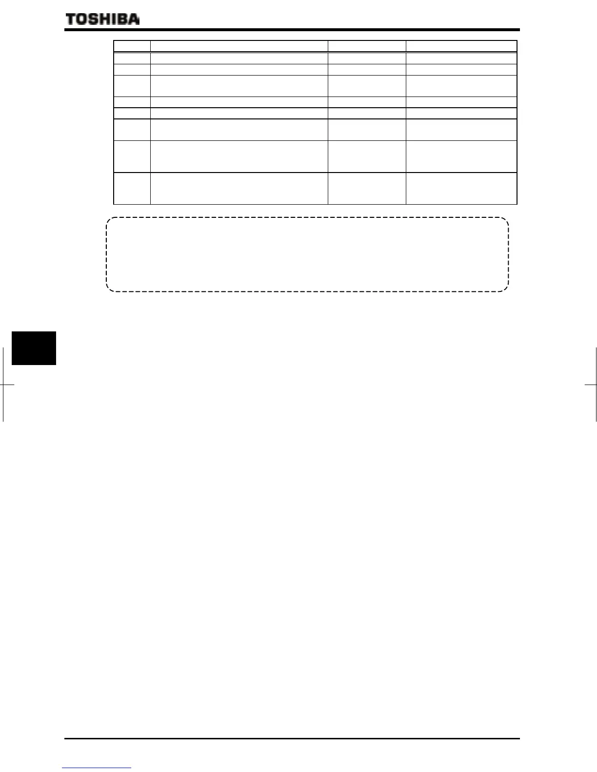 Page #142 background image