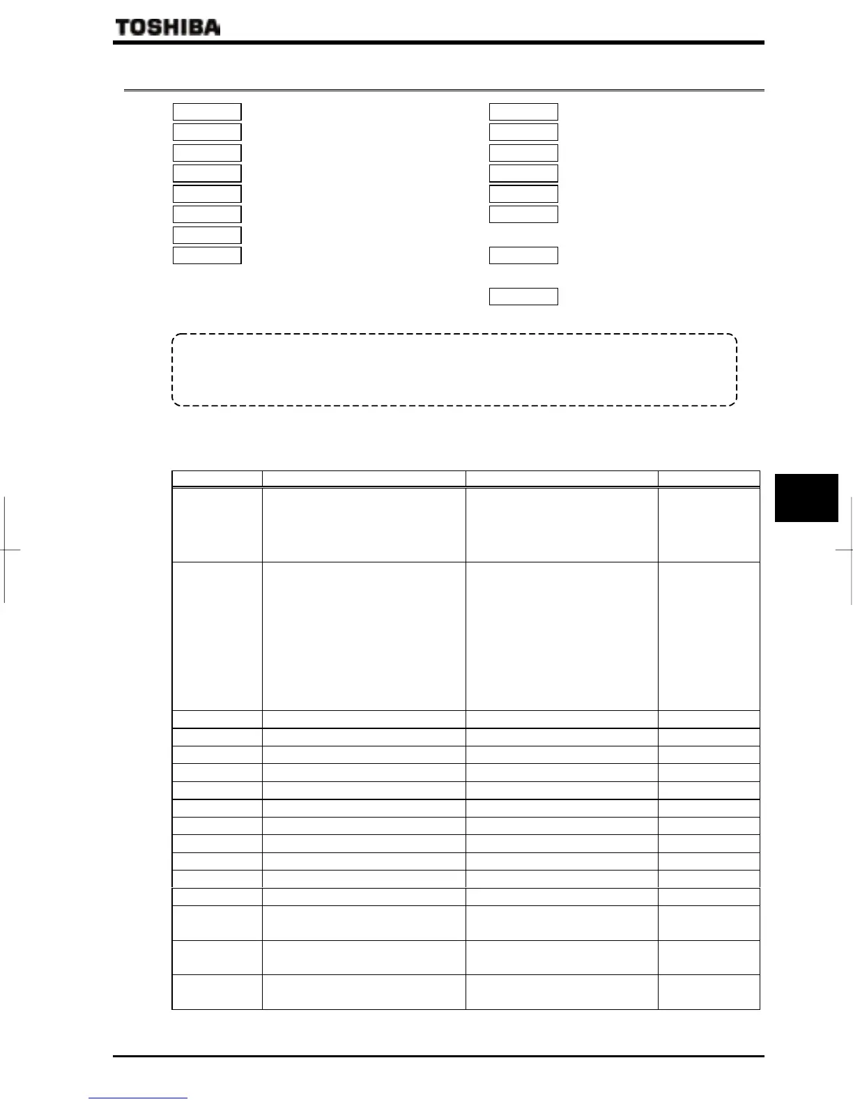 Page #143 background image