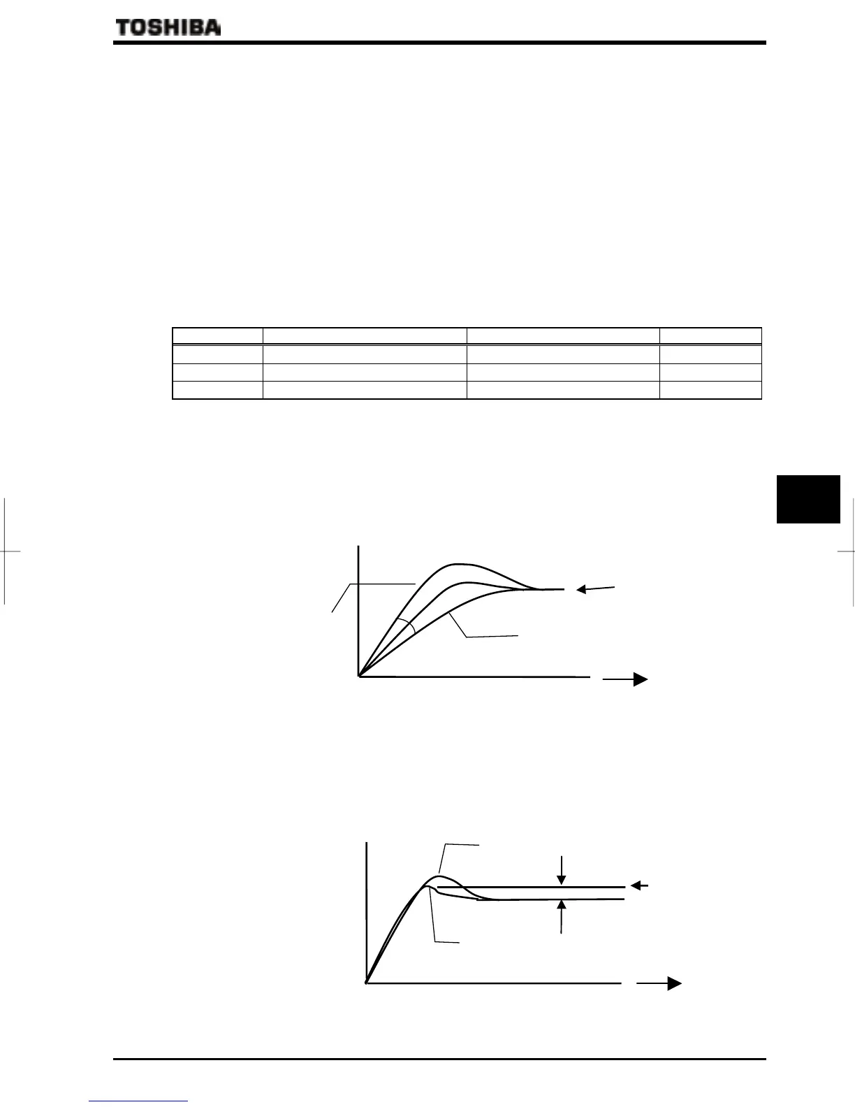 Page #145 background image
