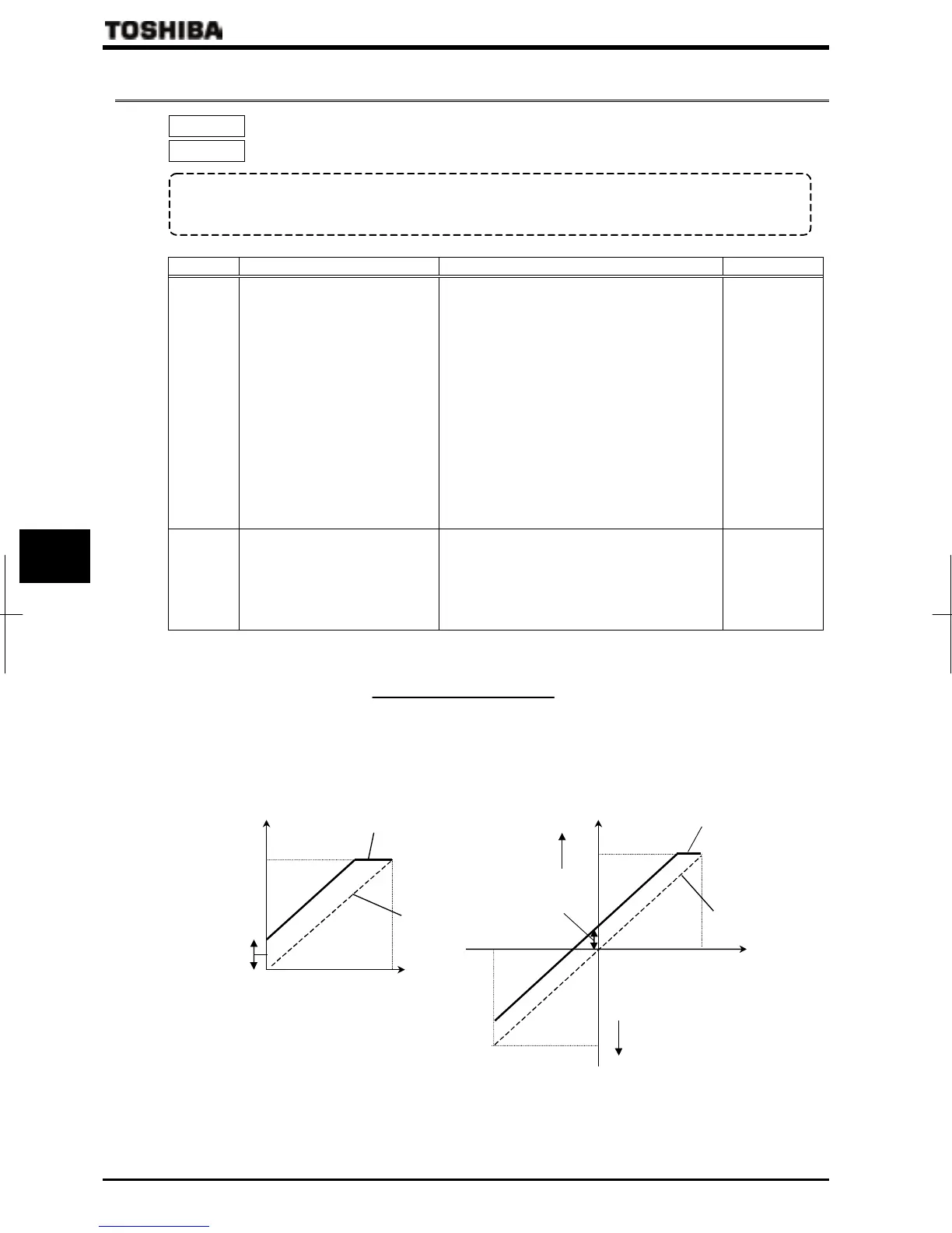 Page #172 background image
