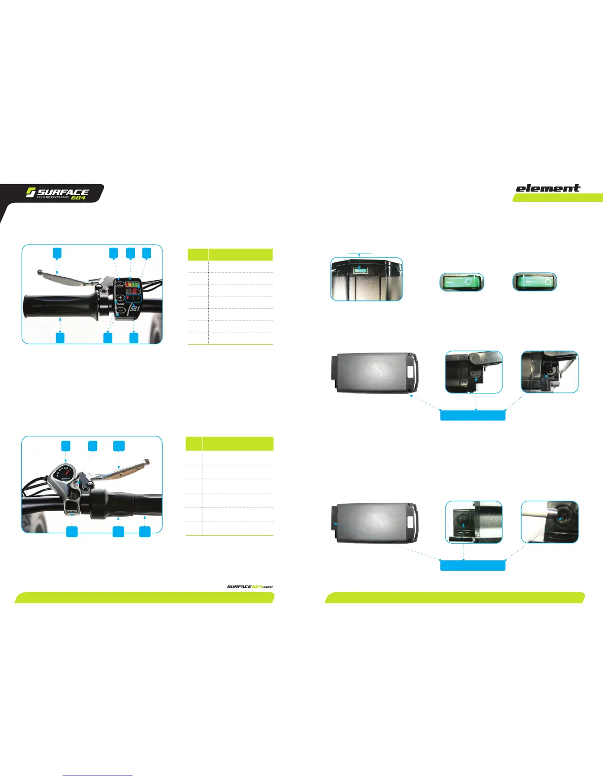 Page #6 background image