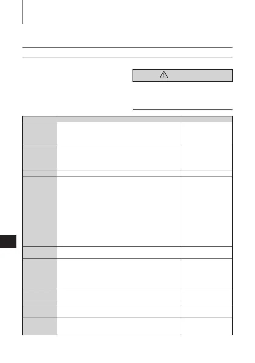 Page #64 background image