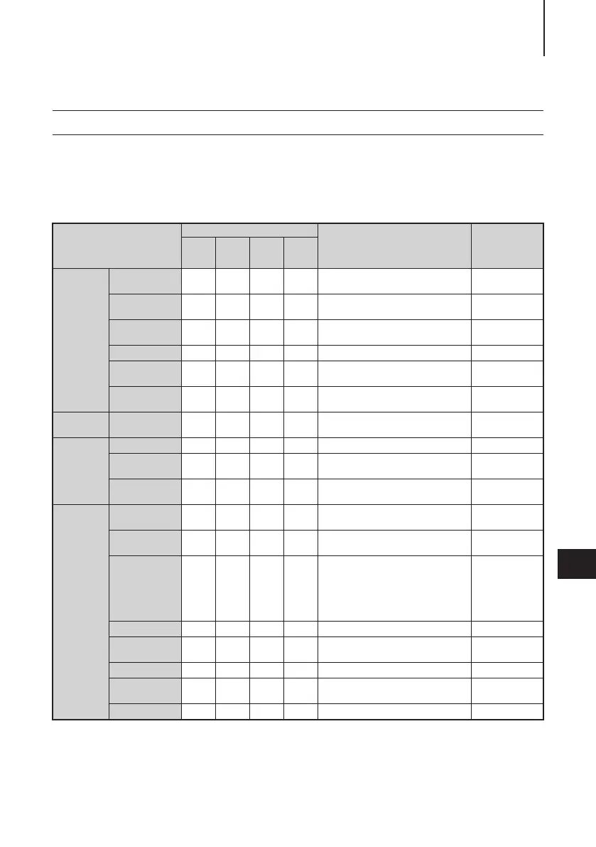 Page #69 background image