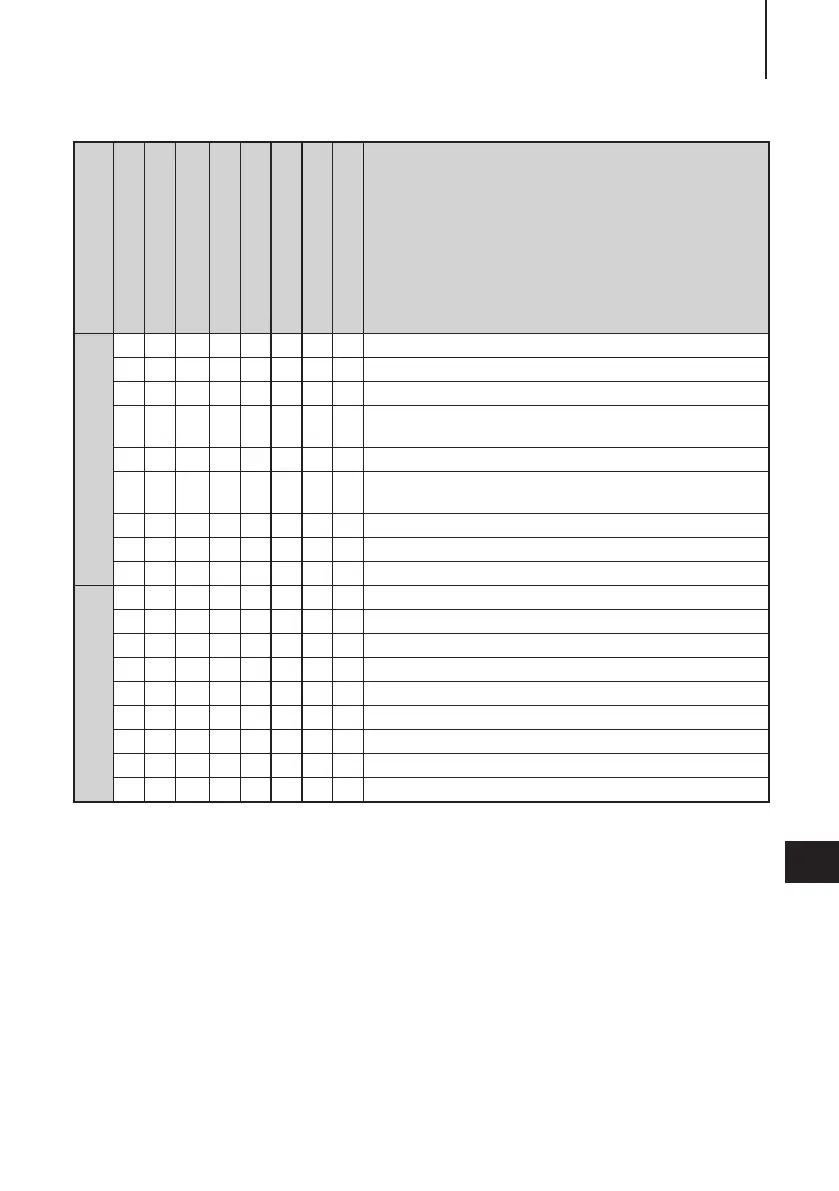 Page #87 background image