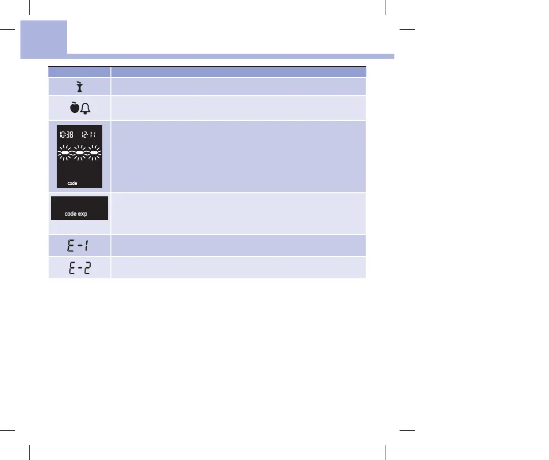 Page #36 background image