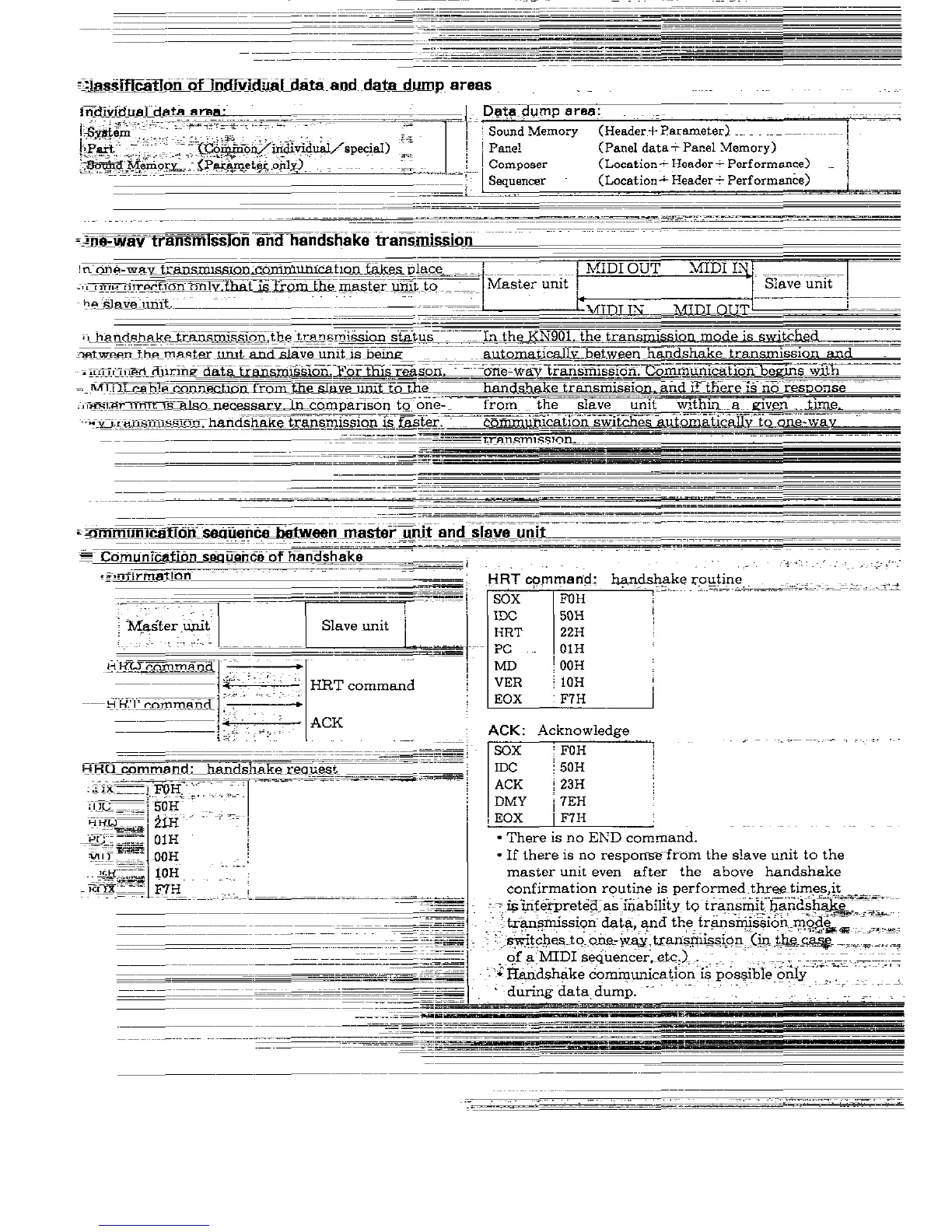 Page #125 background image