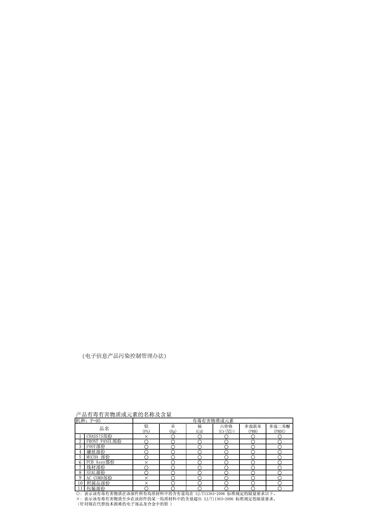 Page #39 background image