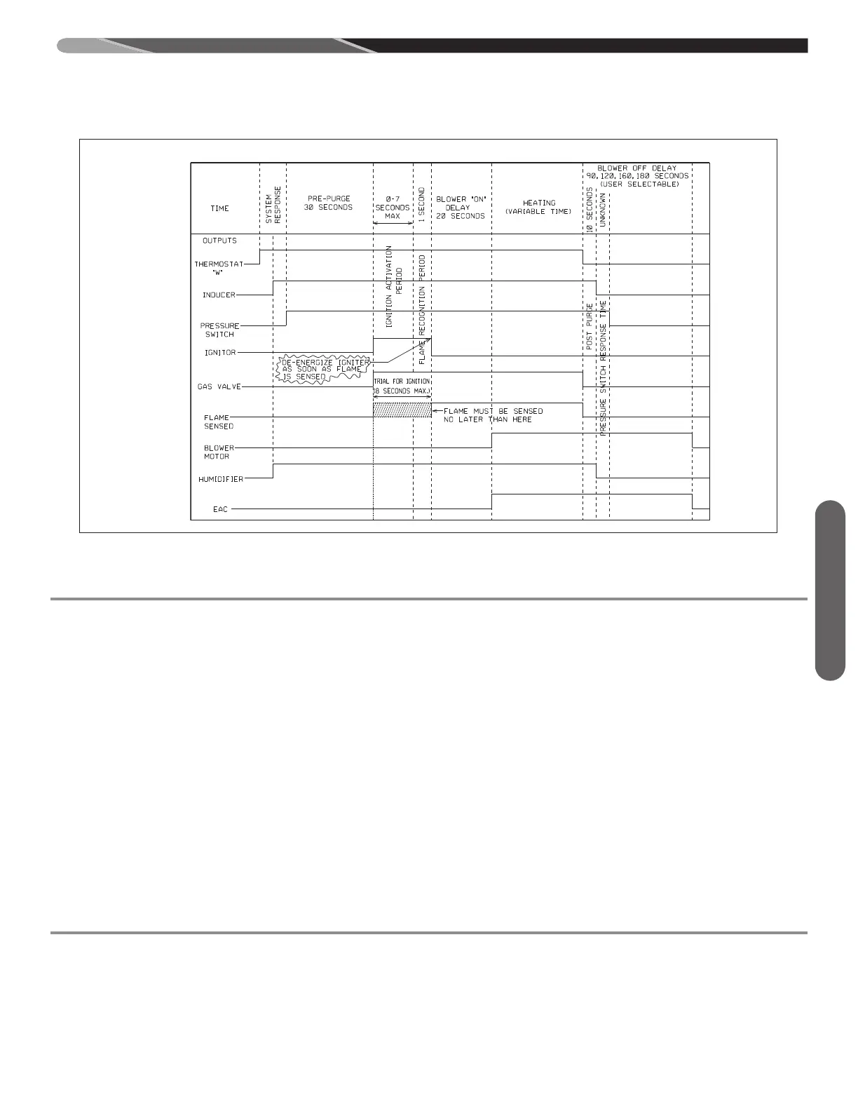 Page #91 background image