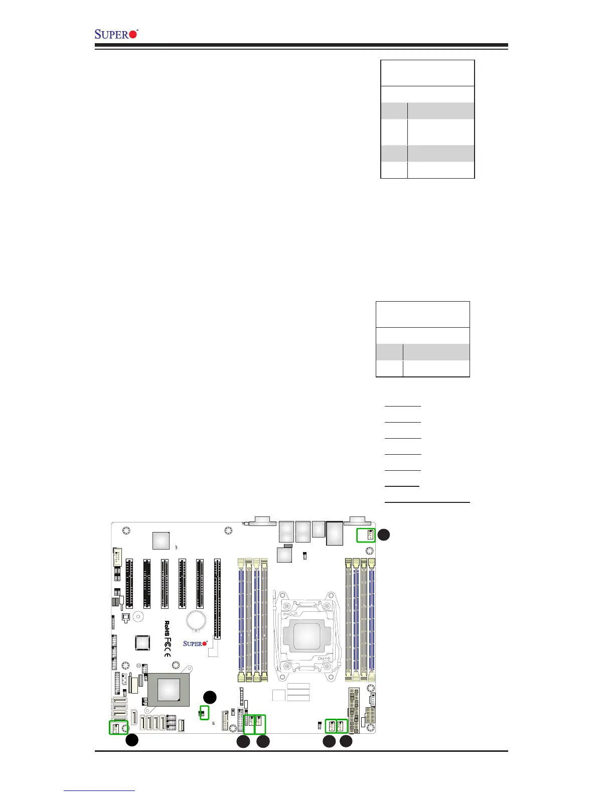 Page #52 background image