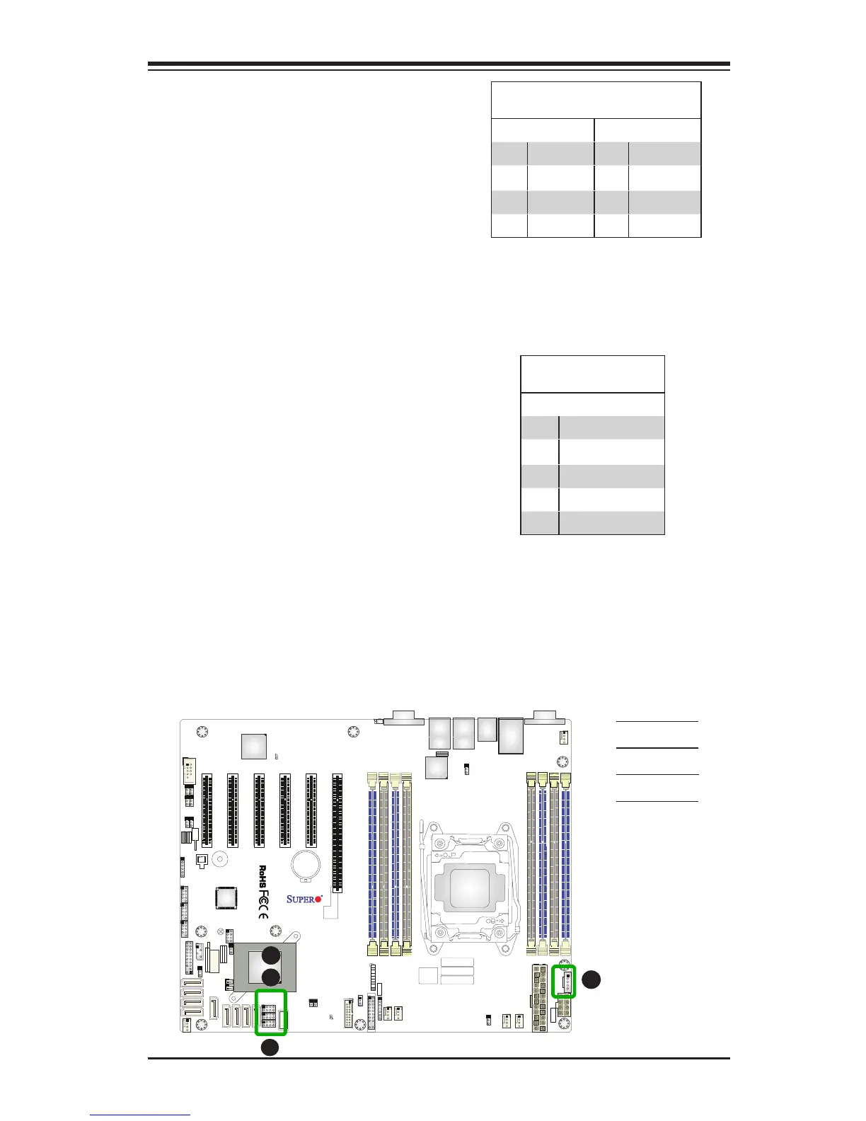 Page #55 background image