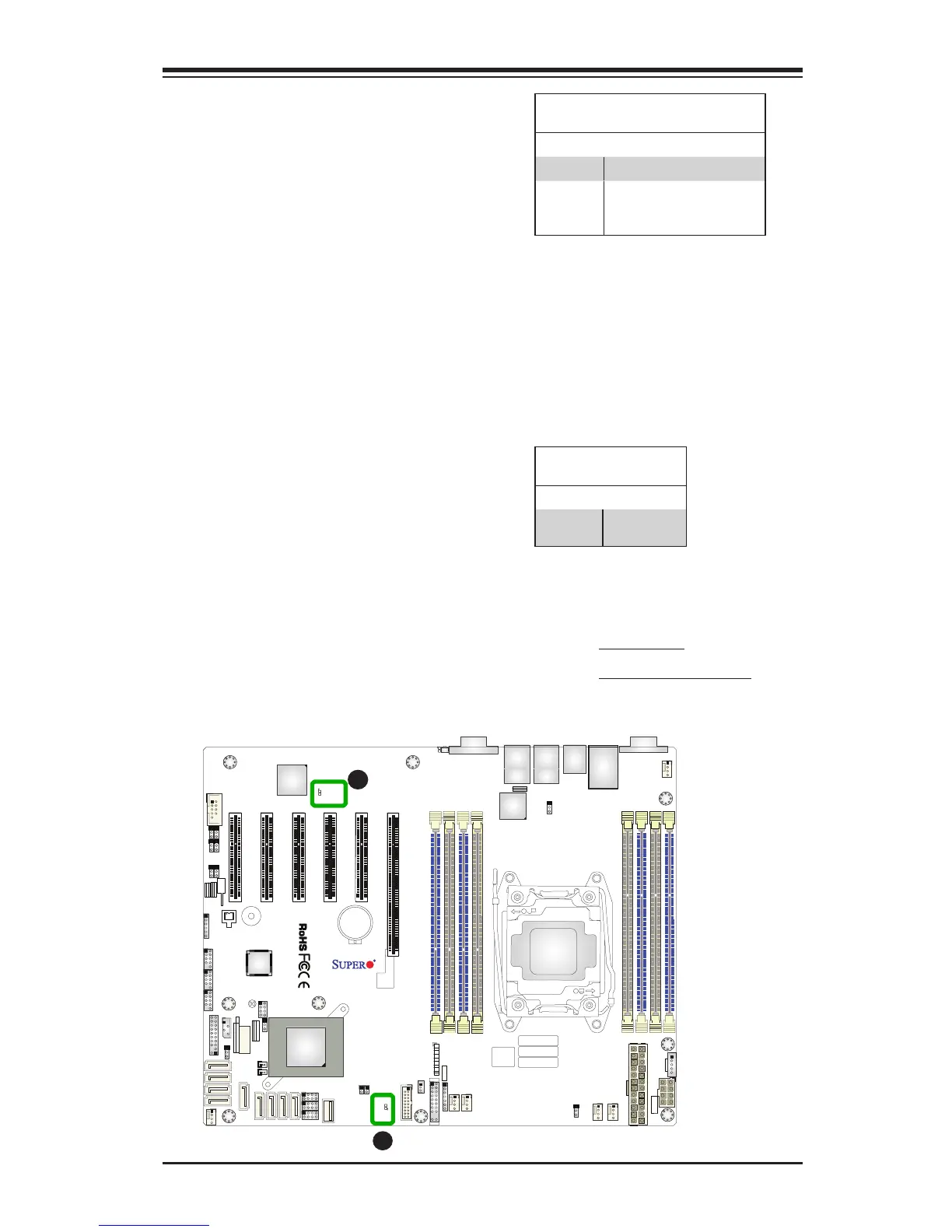Page #63 background image