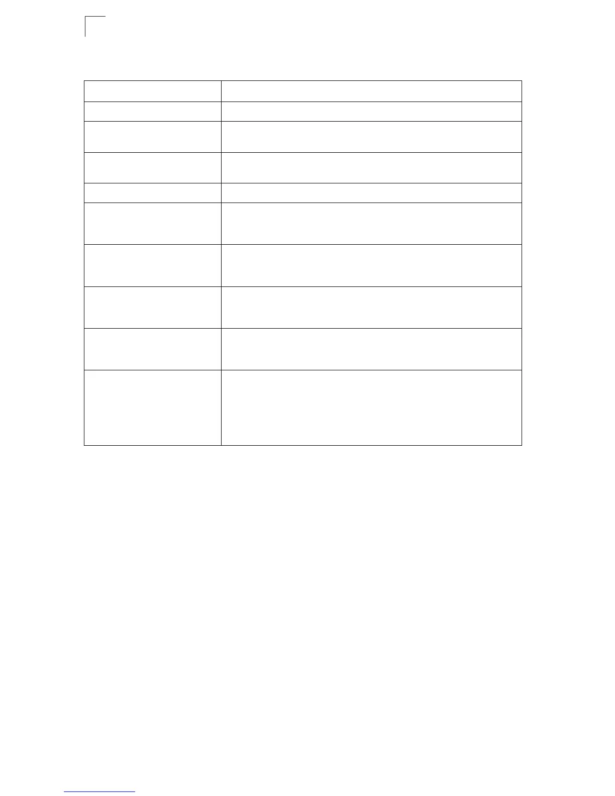 Page #200 background image