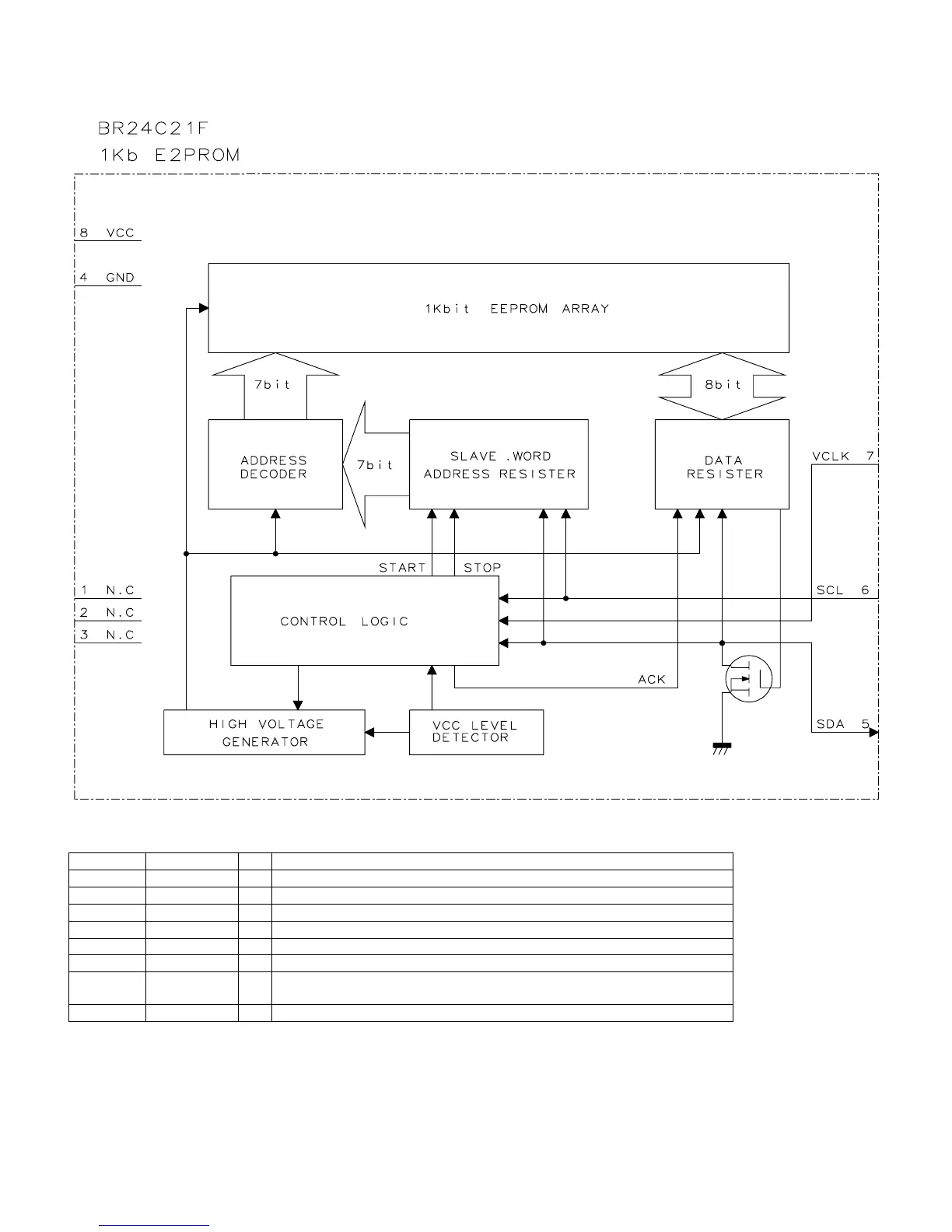 Page #77 background image