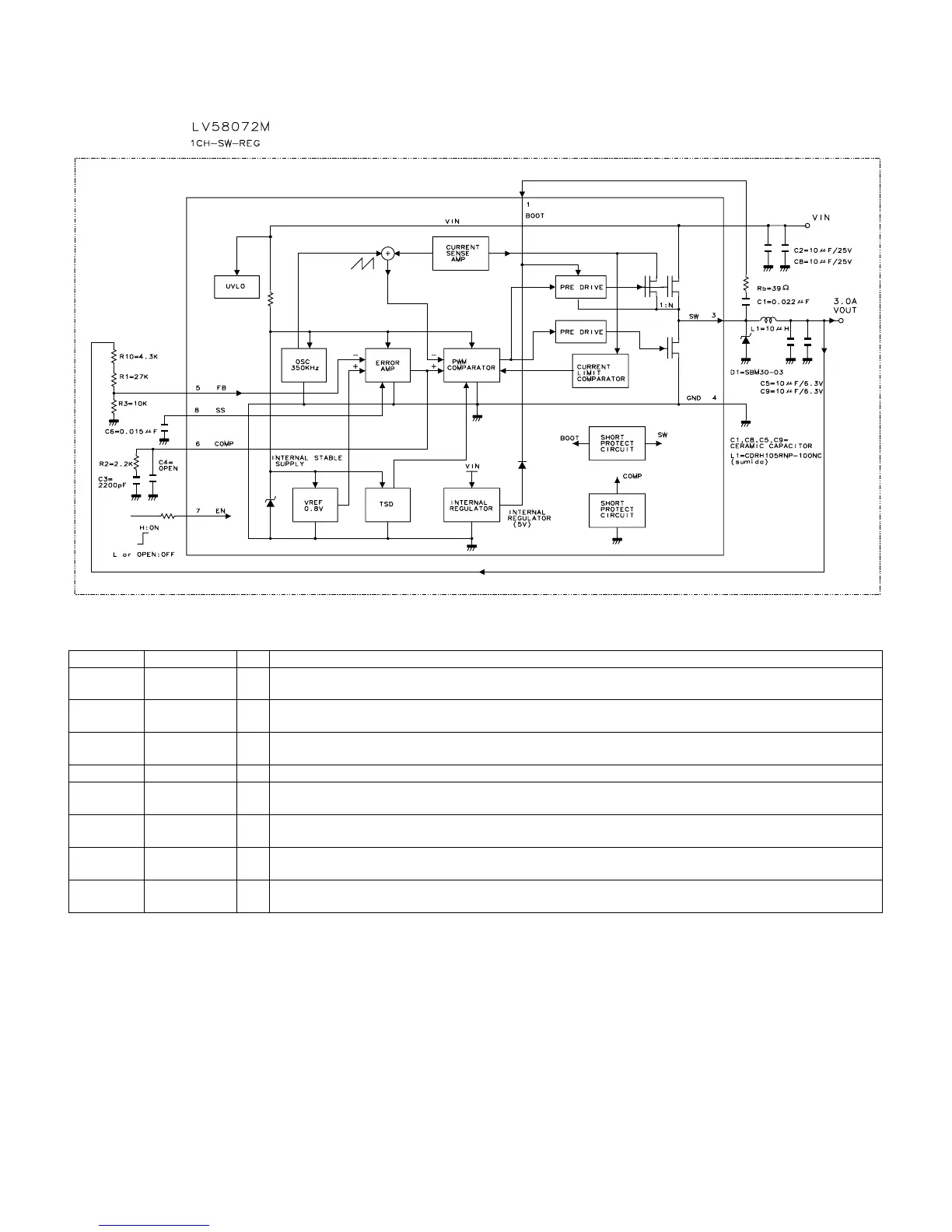 Page #79 background image