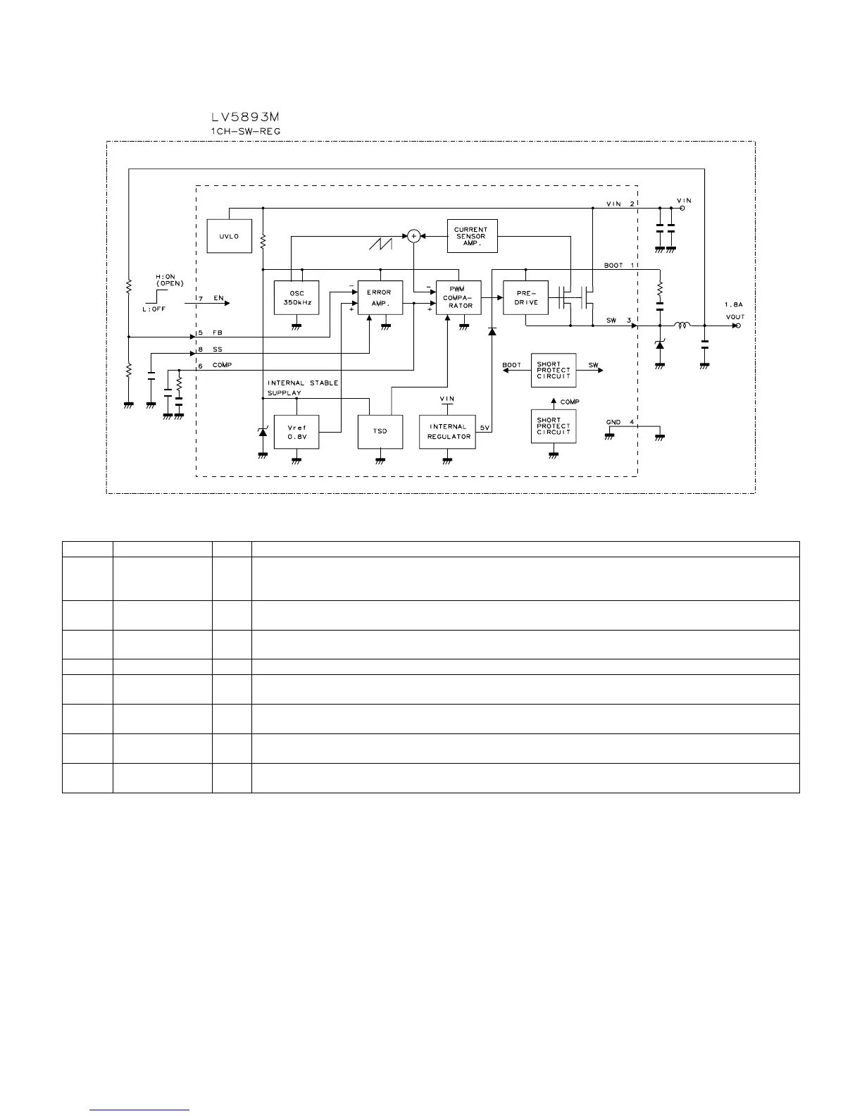 Page #80 background image