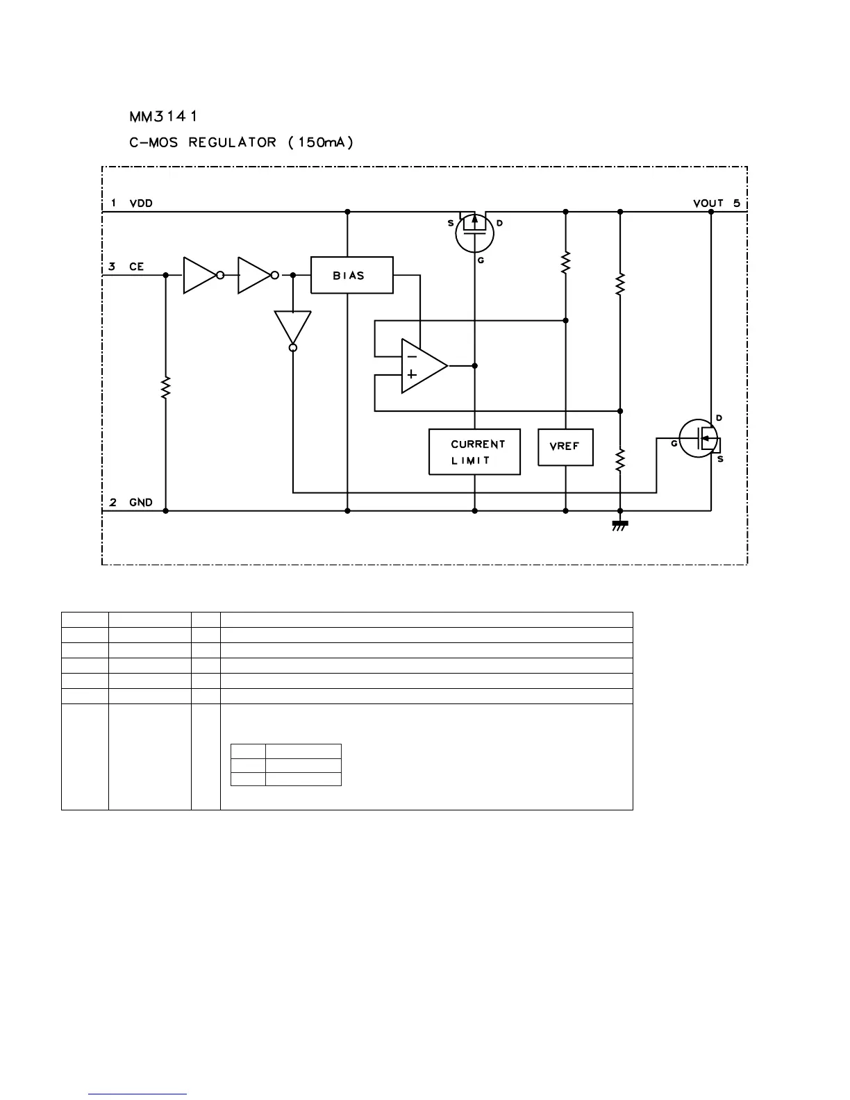 Page #83 background image