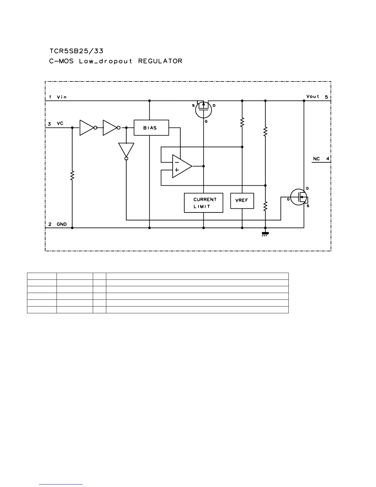 Page #96 background image