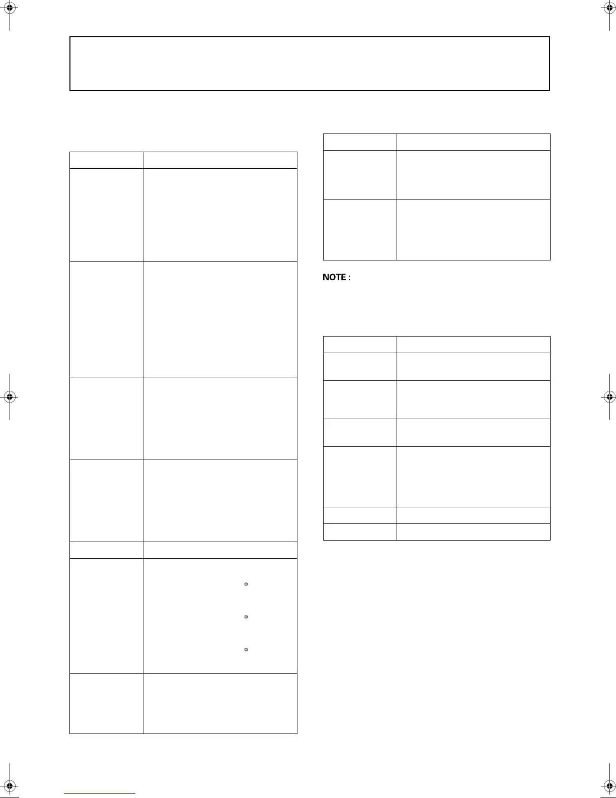 Page #55 background image