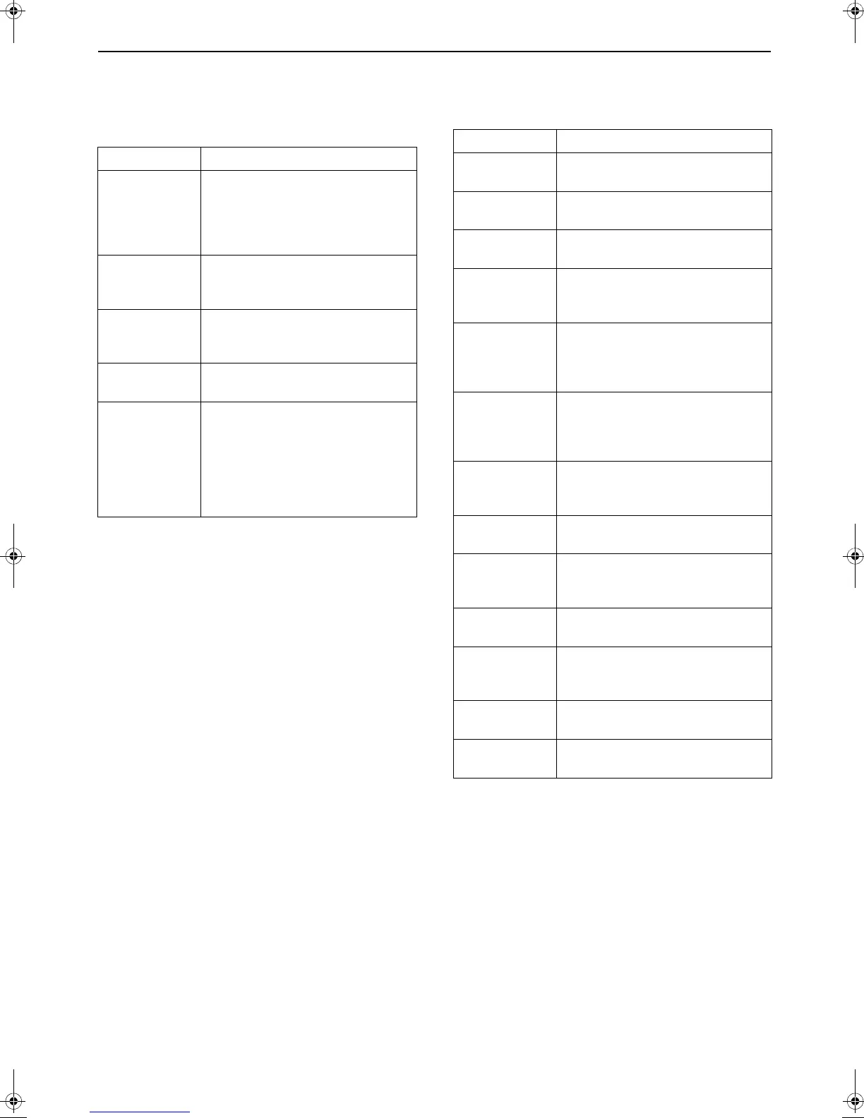 Page #57 background image