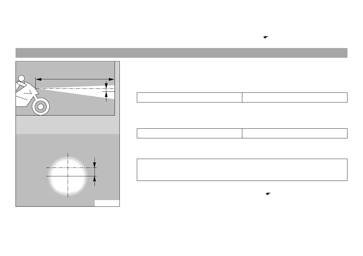 Page #145 background image