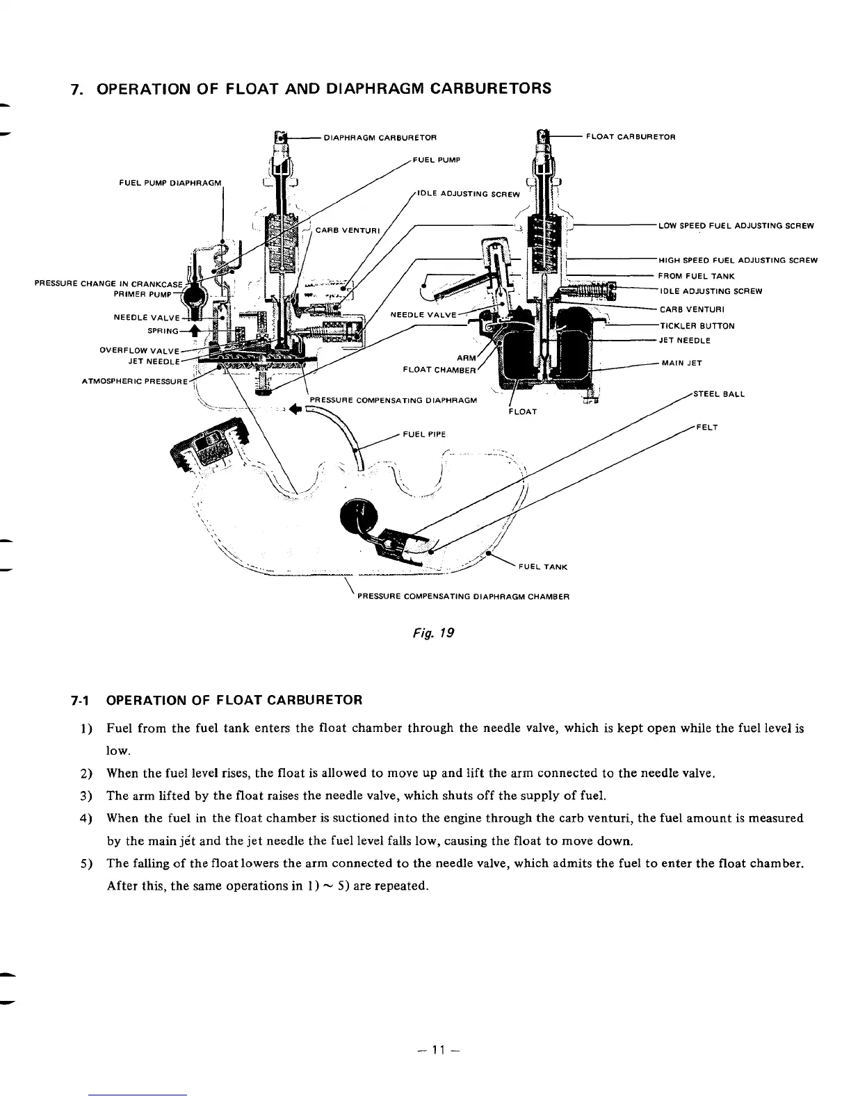 Page #15 background image