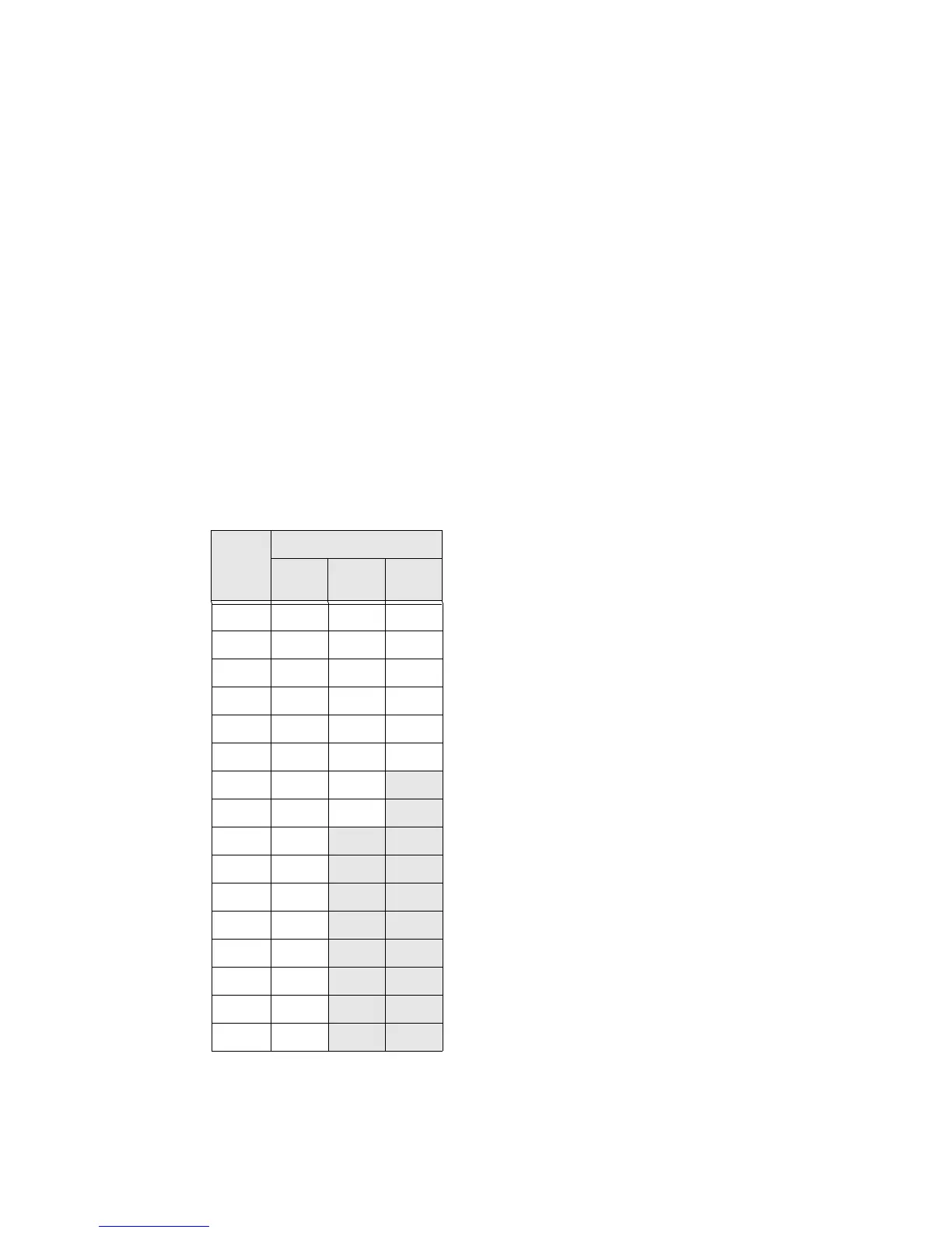 Page #159 background image