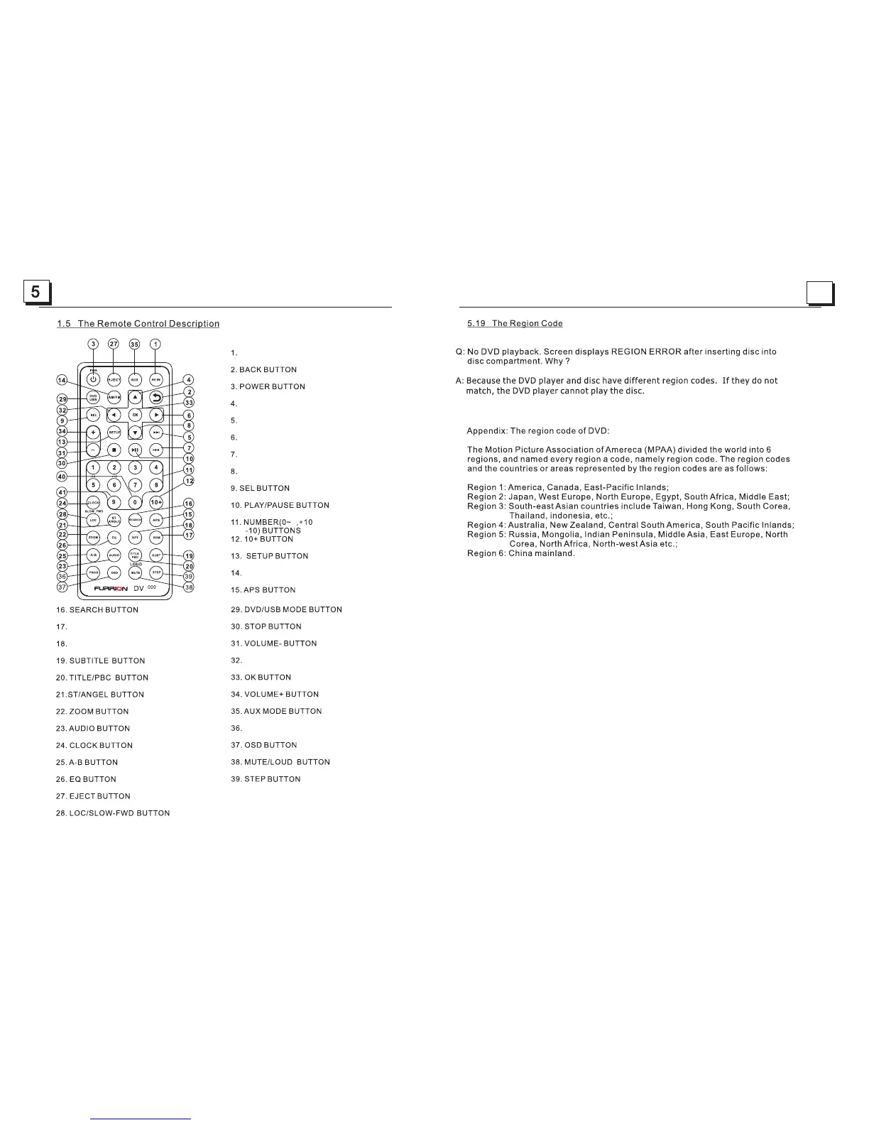 Page #6 background image