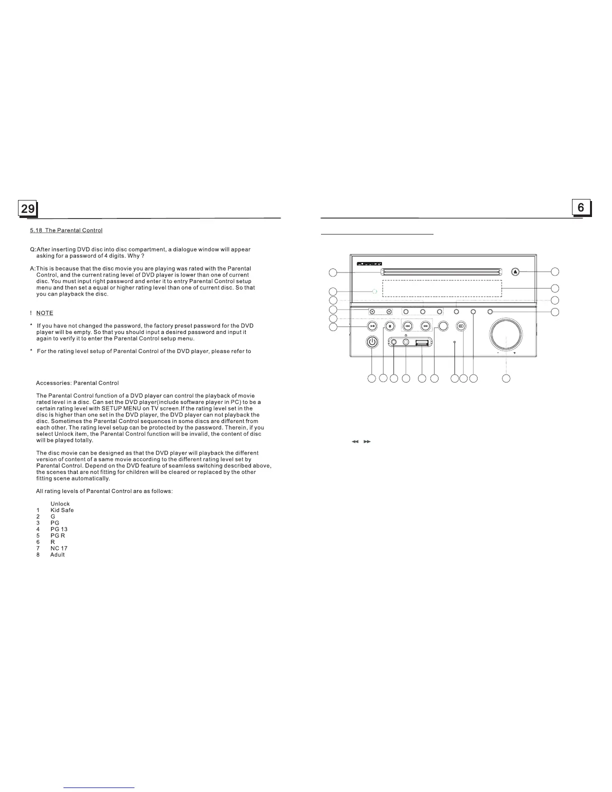 Page #7 background image