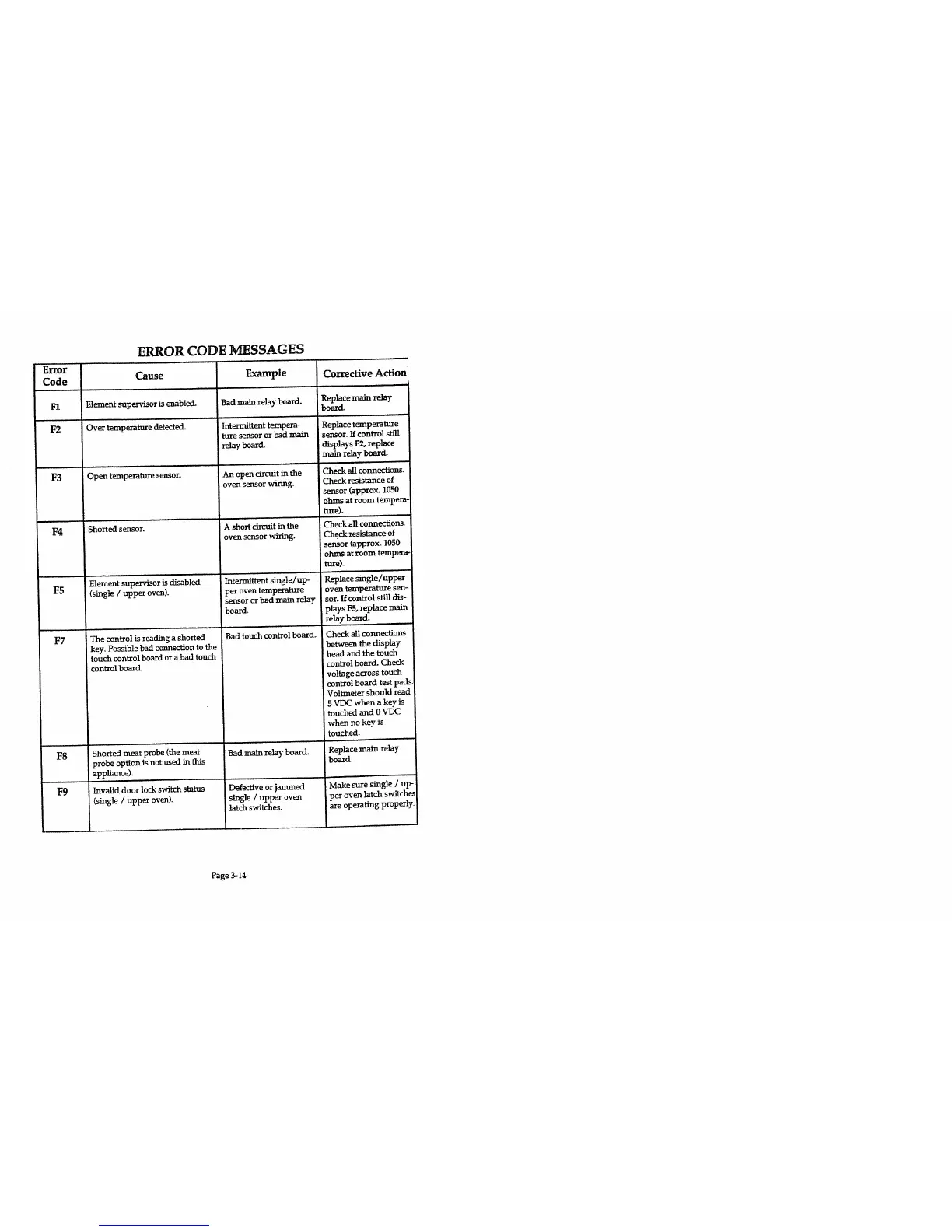 Page #45 background image