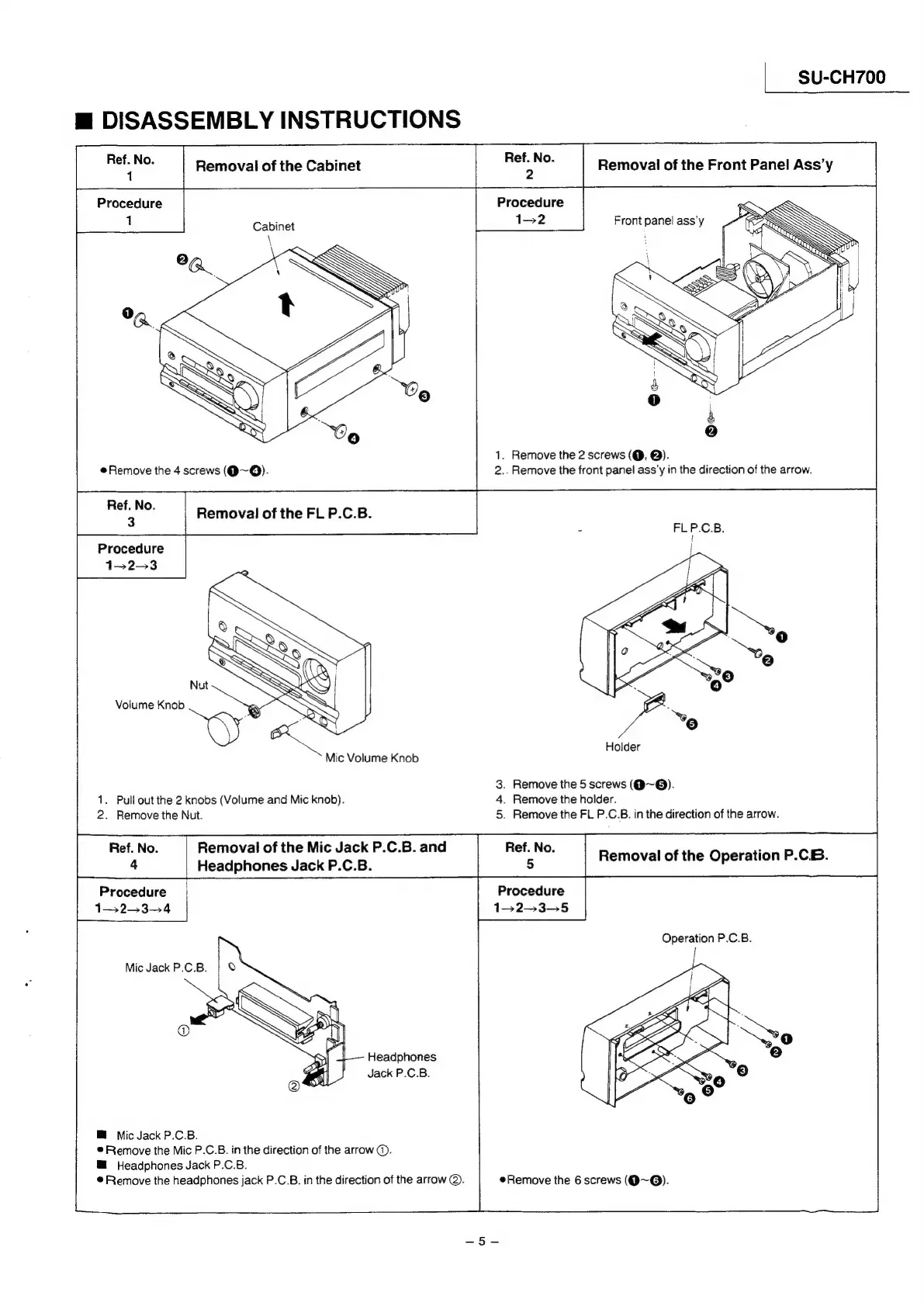 Page #5 background image