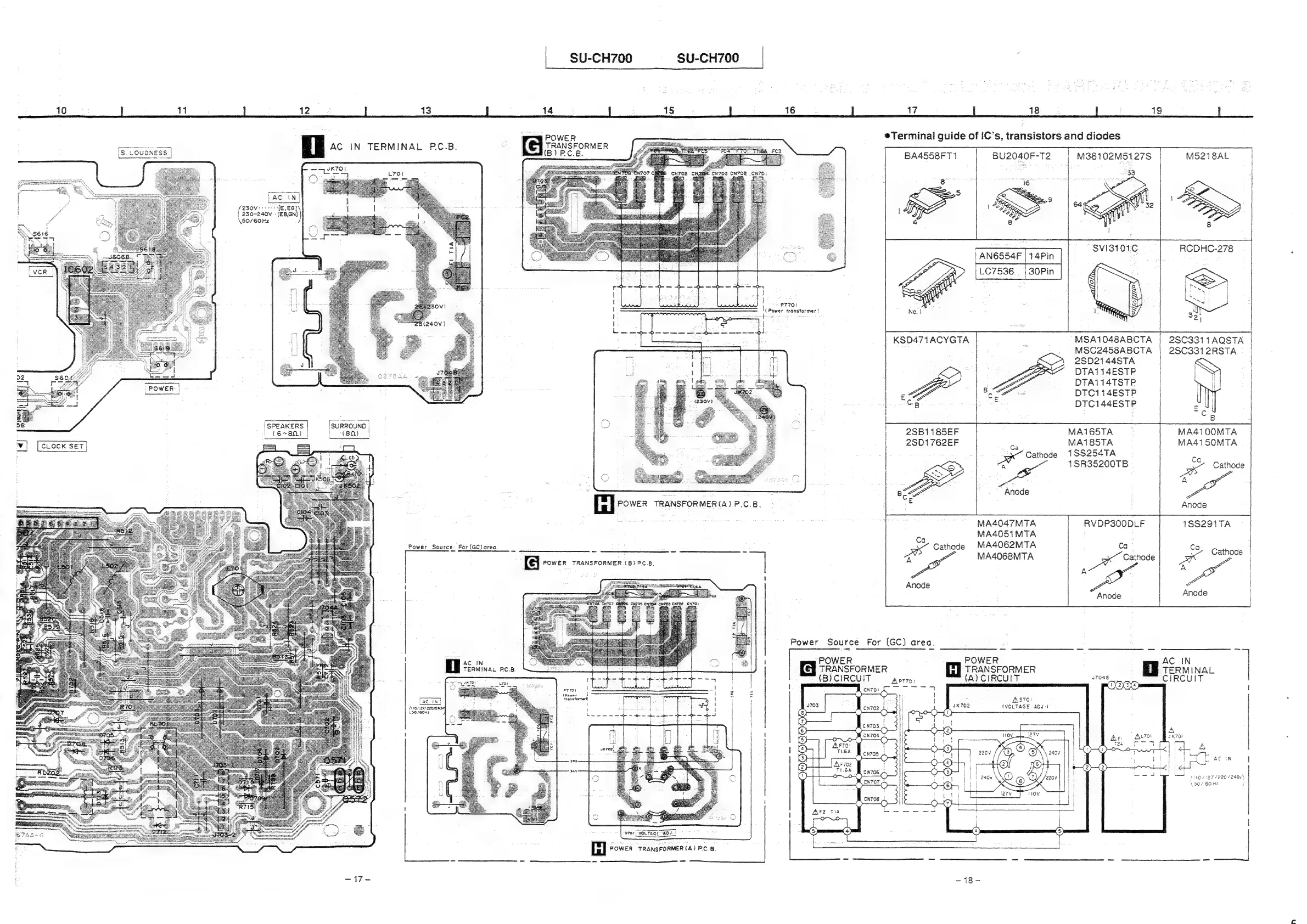 Page #13 background image