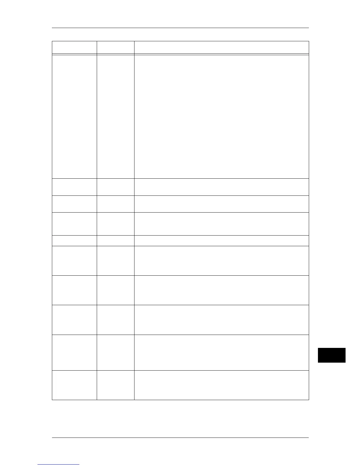 Page #529 background image