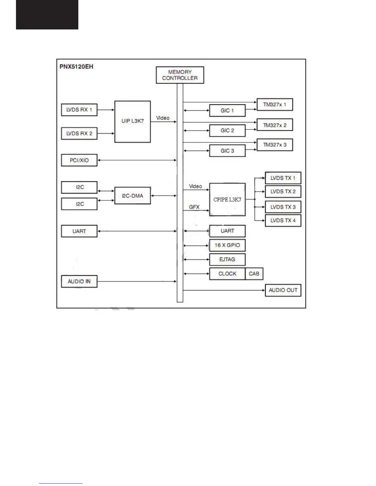 Page #40 background image
