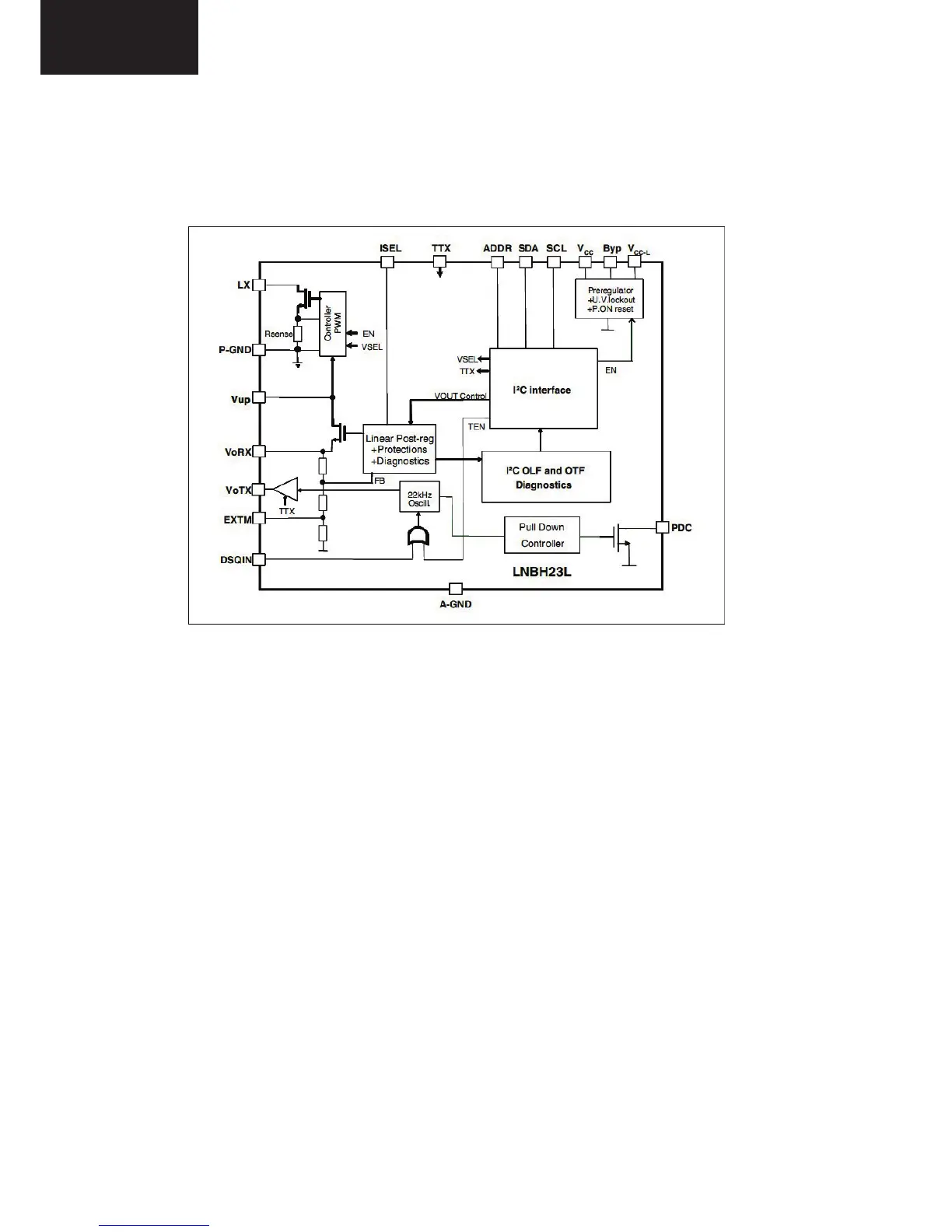 Page #64 background image