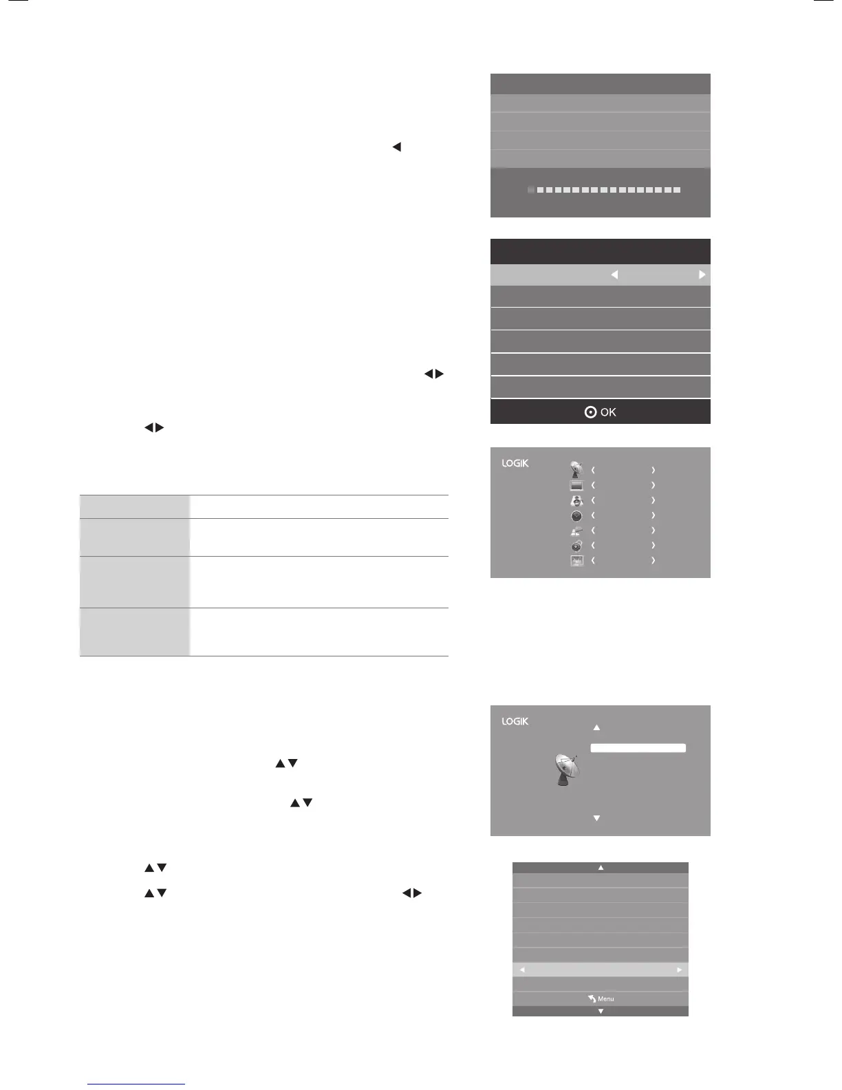 Page #15 background image