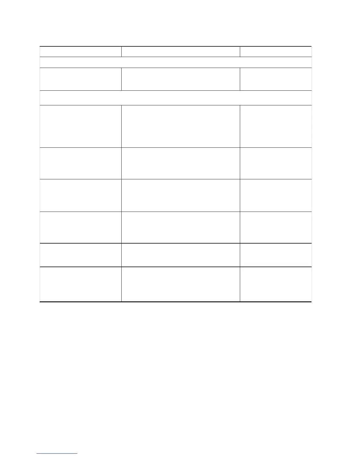 Page #145 background image